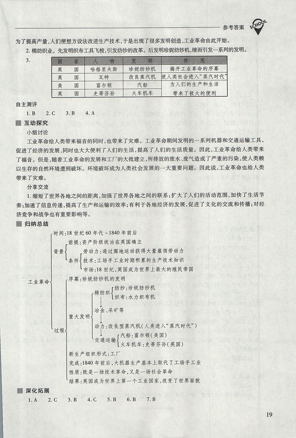 2017年新課程問題解決導(dǎo)學(xué)方案九年級(jí)世界歷史上冊(cè)人教版 參考答案