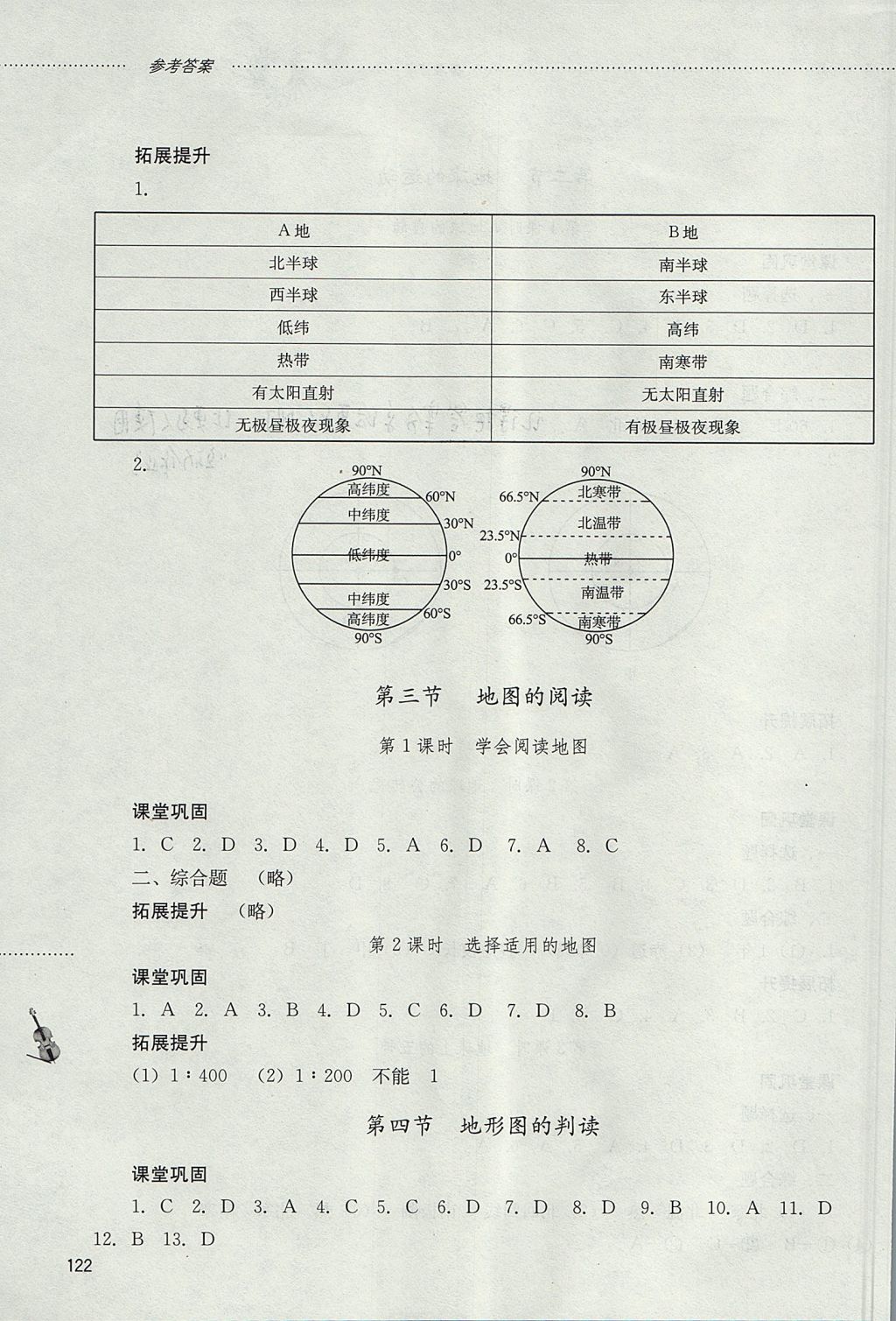 2017年同步訓(xùn)練六年級(jí)地理上冊(cè)人教版山東文藝出版社 參考答案