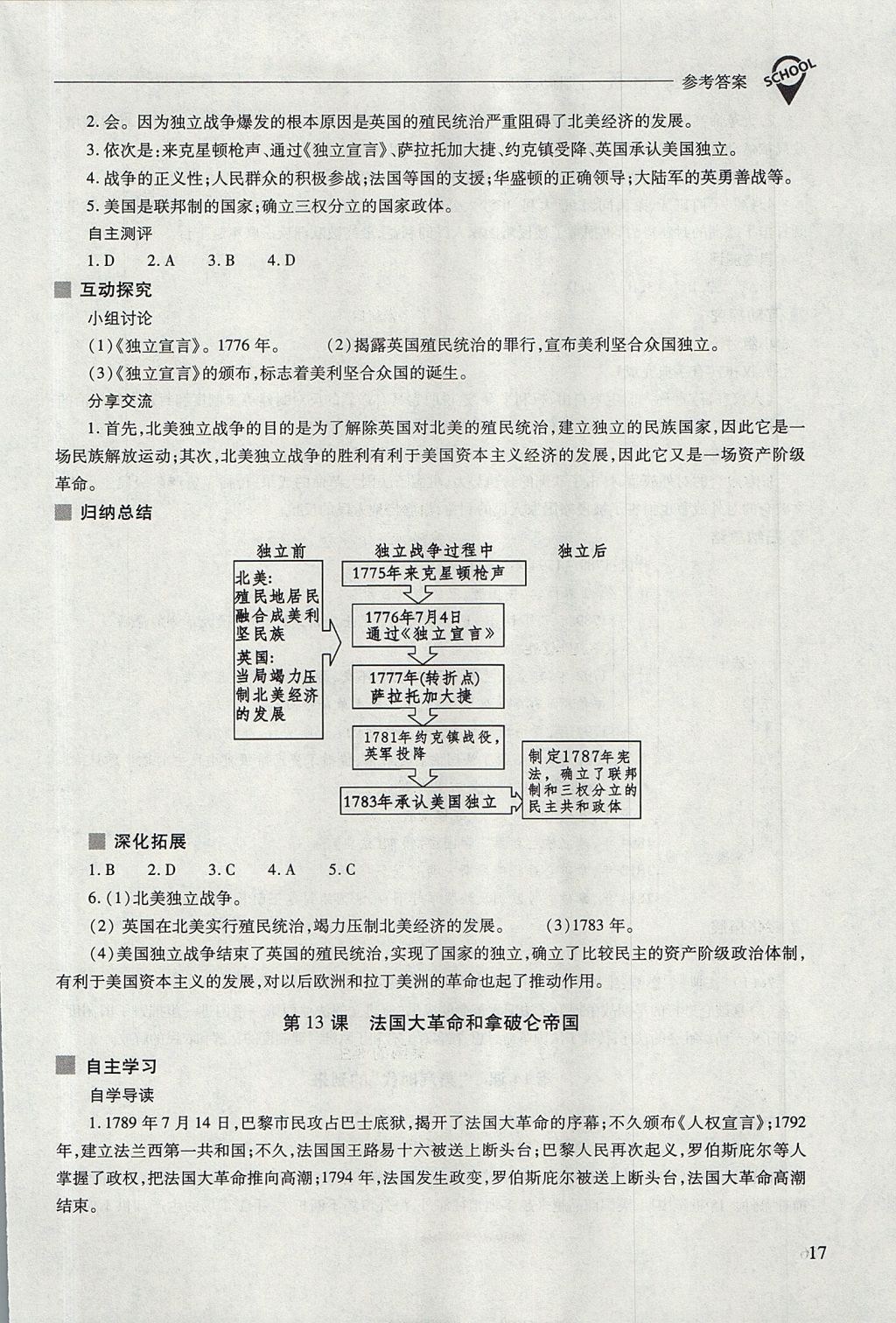 2017年新課程問題解決導(dǎo)學(xué)方案九年級(jí)世界歷史上冊(cè)人教版 參考答案