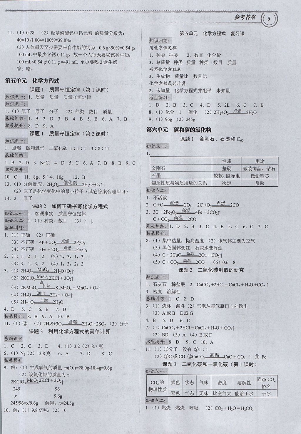 2017年導思學案九年級化學全一冊人教版 參考答案