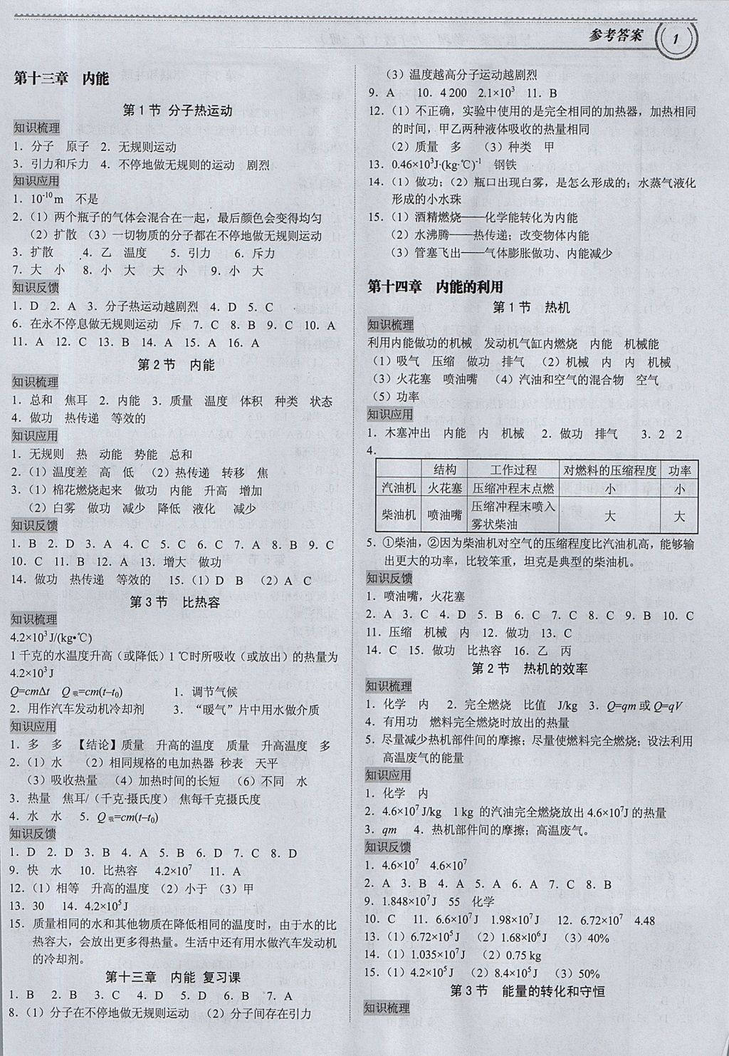 2017年导思学案九年级物理全一册 参考答案