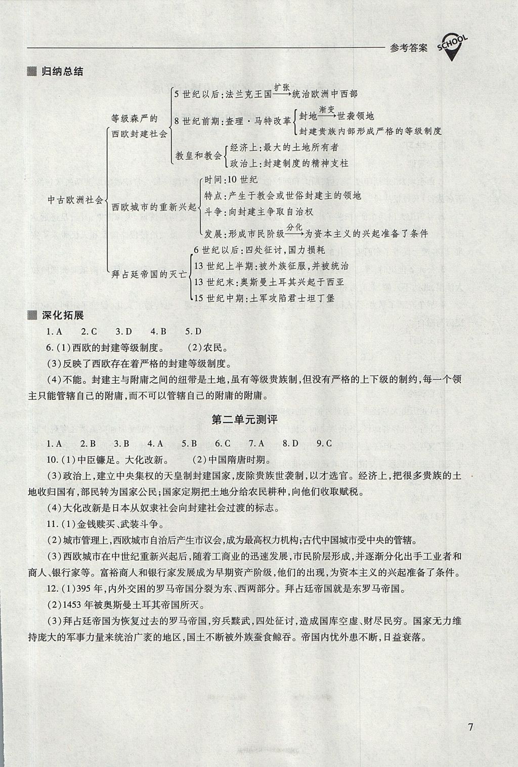 2017年新課程問(wèn)題解決導(dǎo)學(xué)方案九年級(jí)世界歷史上冊(cè)人教版 參考答案