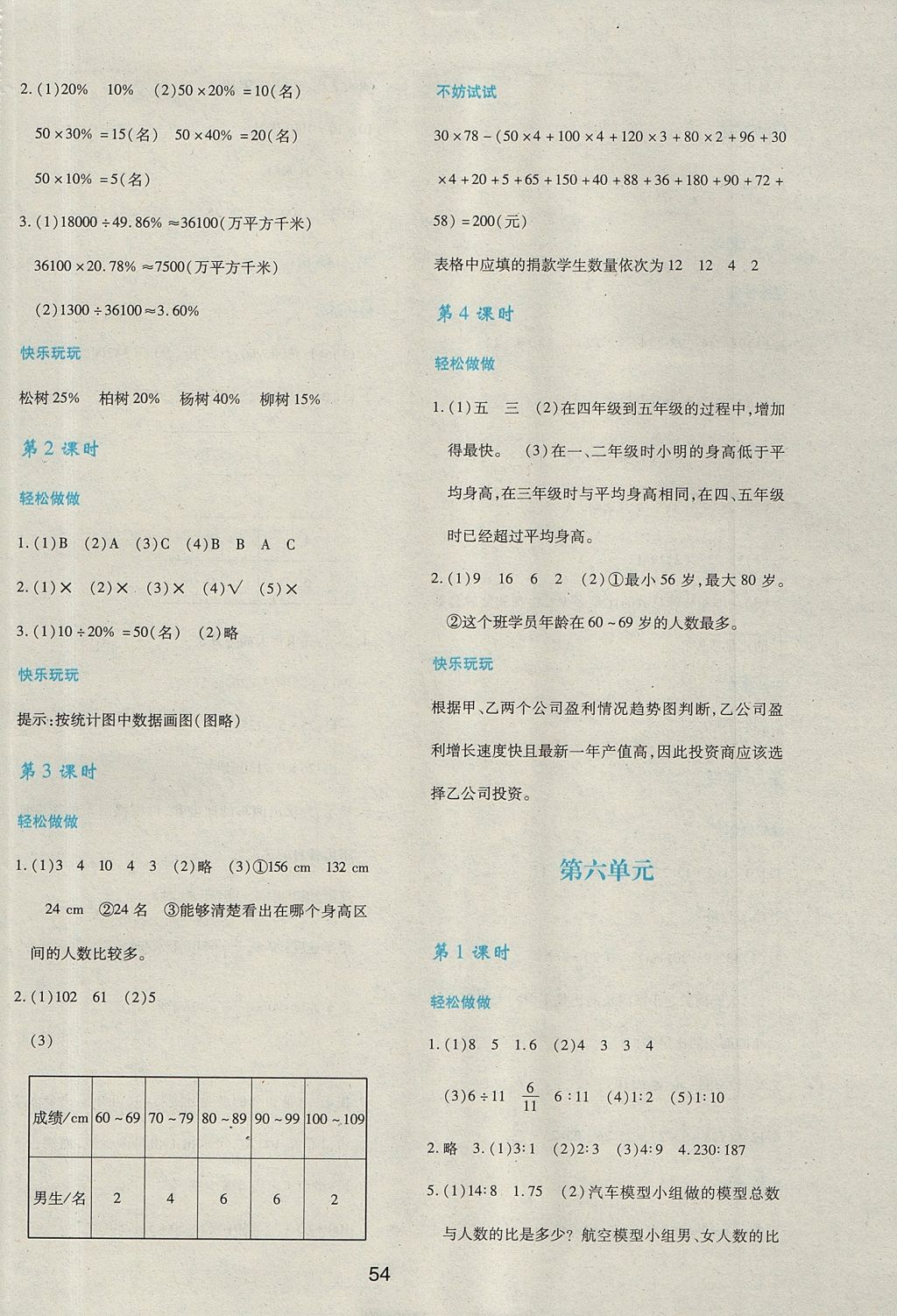 2017年新課程學(xué)習(xí)與評(píng)價(jià)六年級(jí)數(shù)學(xué)上冊(cè) 參考答案