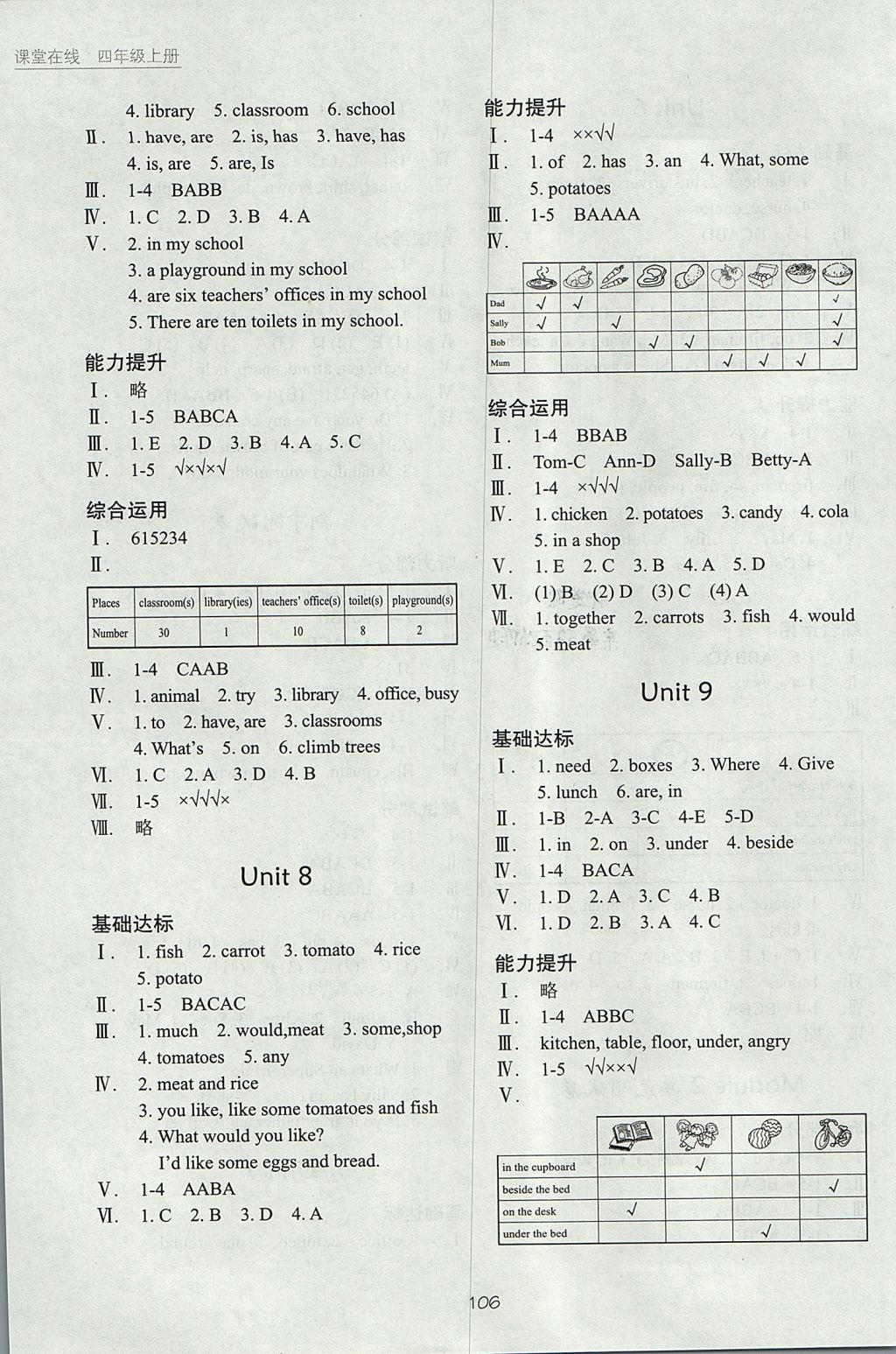 2017年深圳市小学英语课堂在线四年级上册沪教版 参考答案