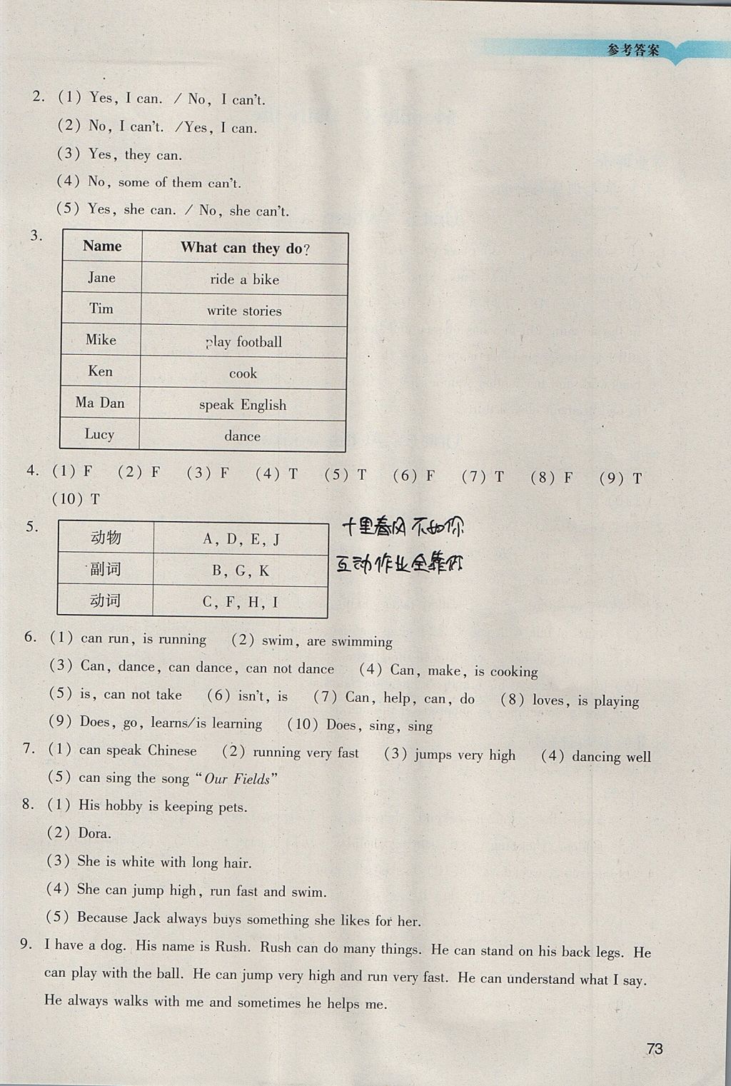 2017年陽光學(xué)業(yè)評價(jià)五年級英語上冊教科版 參考答案