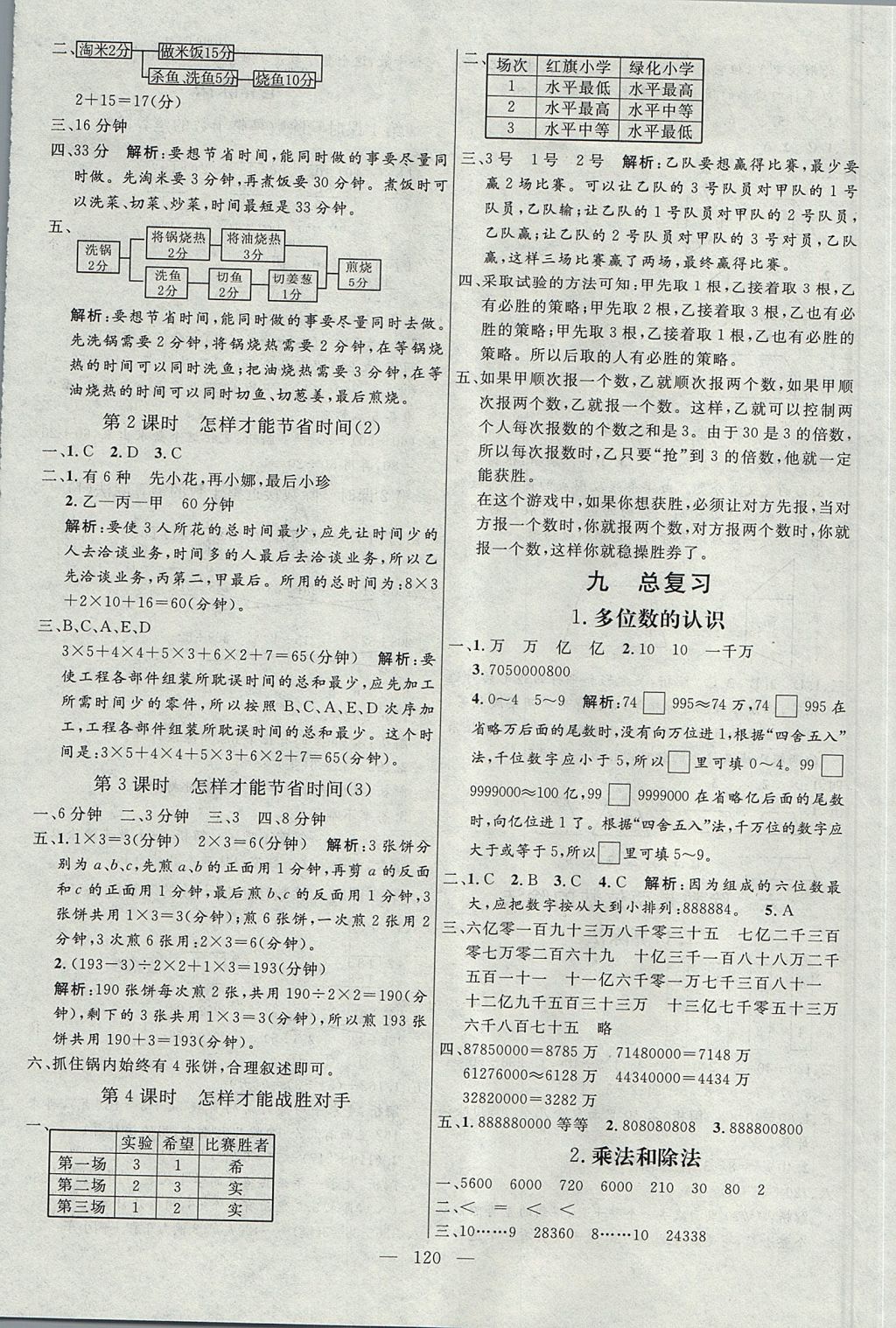 2017年亮點(diǎn)激活小學(xué)教材多元演練四年級(jí)數(shù)學(xué)上冊(cè)人教版 第36頁(yè)