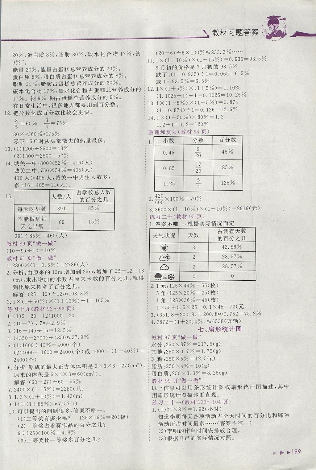 2017年黃岡小狀元數(shù)學(xué)詳解六年級(jí)數(shù)學(xué)上冊(cè)人教版廣東專版 參考答案