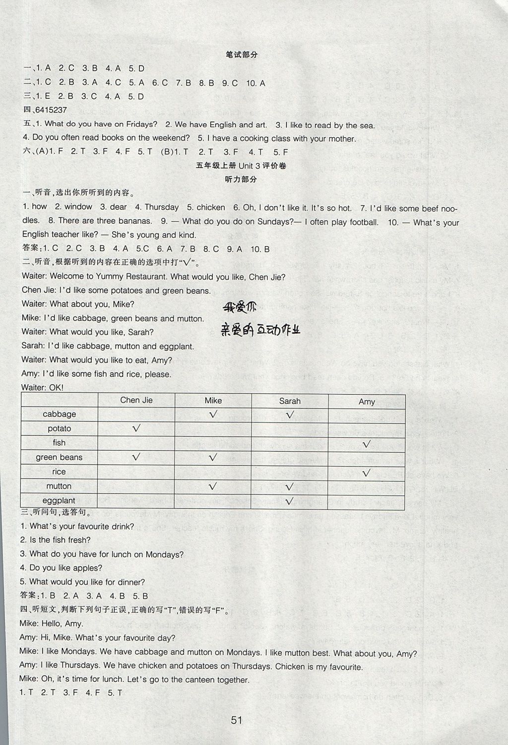 2017年单元评价卷五年级英语上册人教版 参考答案