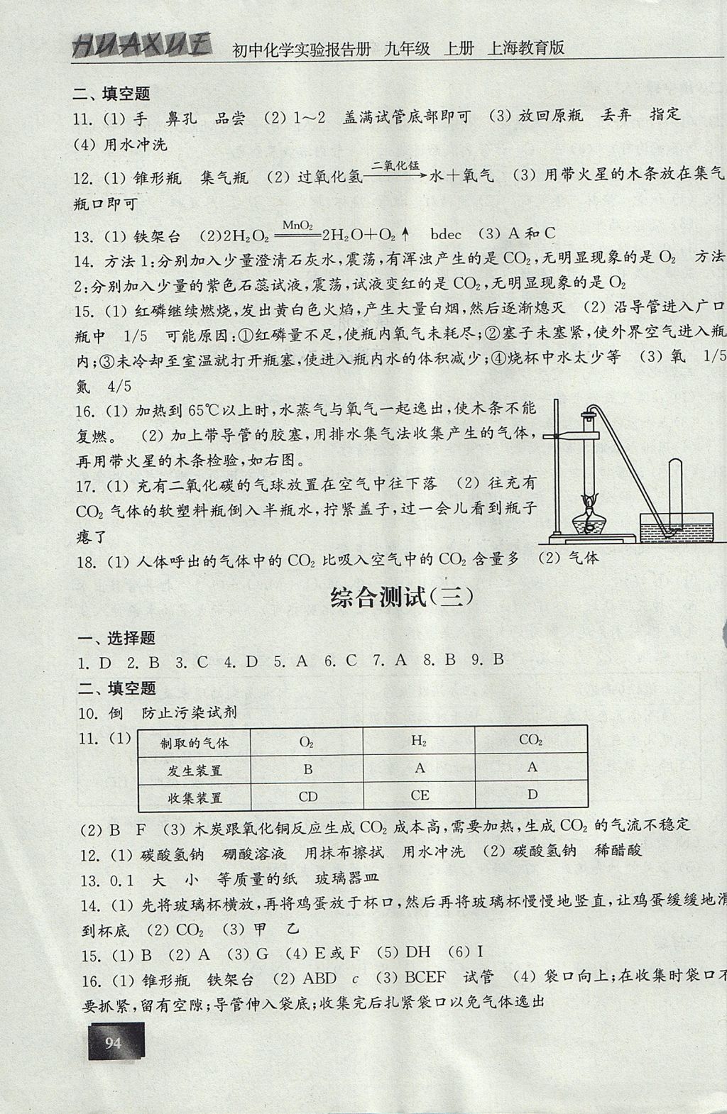 2017年初中實(shí)驗(yàn)報(bào)告冊(cè)九年級(jí)化學(xué)上冊(cè)滬教版 參考答案