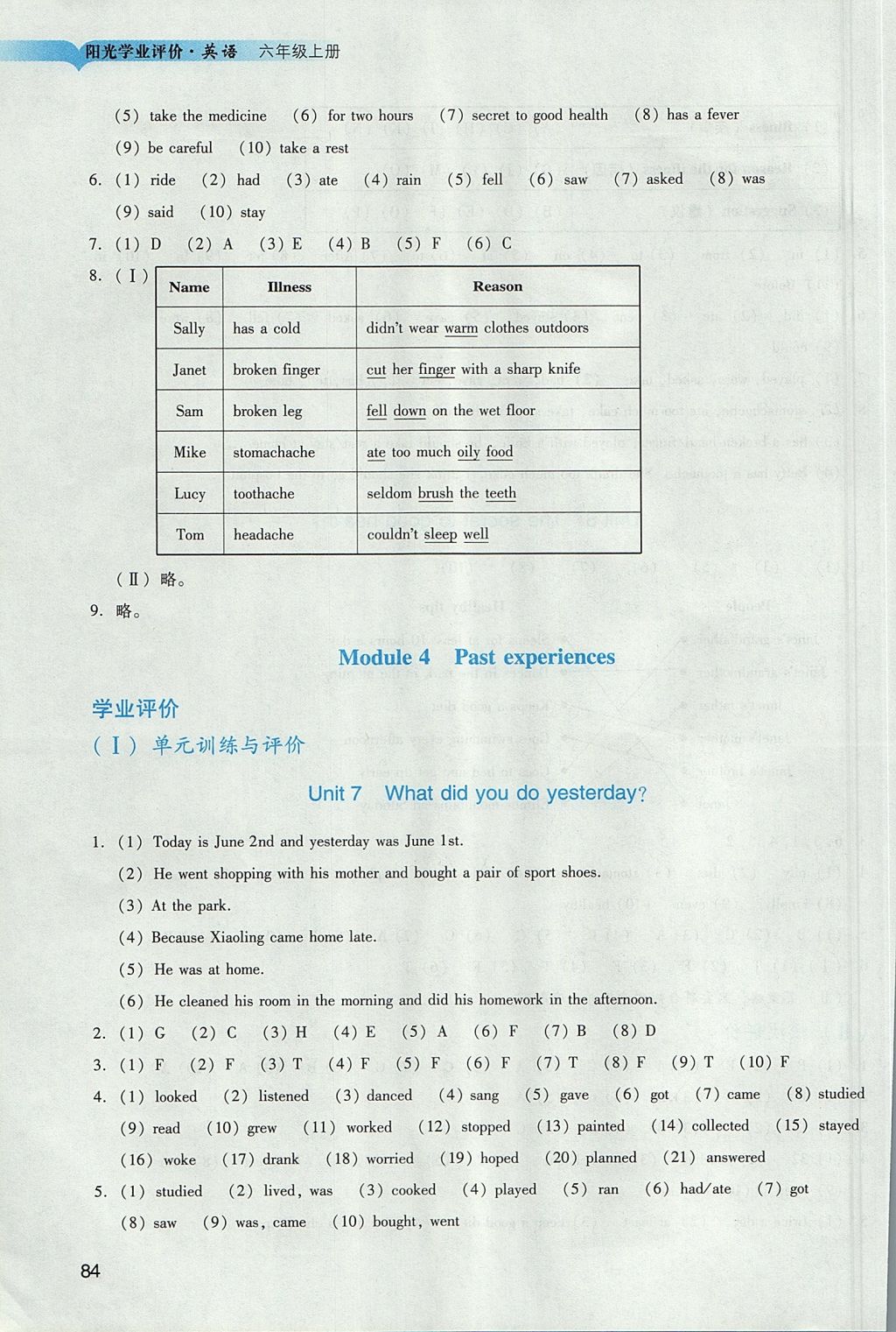 2017年陽光學(xué)業(yè)評價六年級英語上冊教科版 參考答案