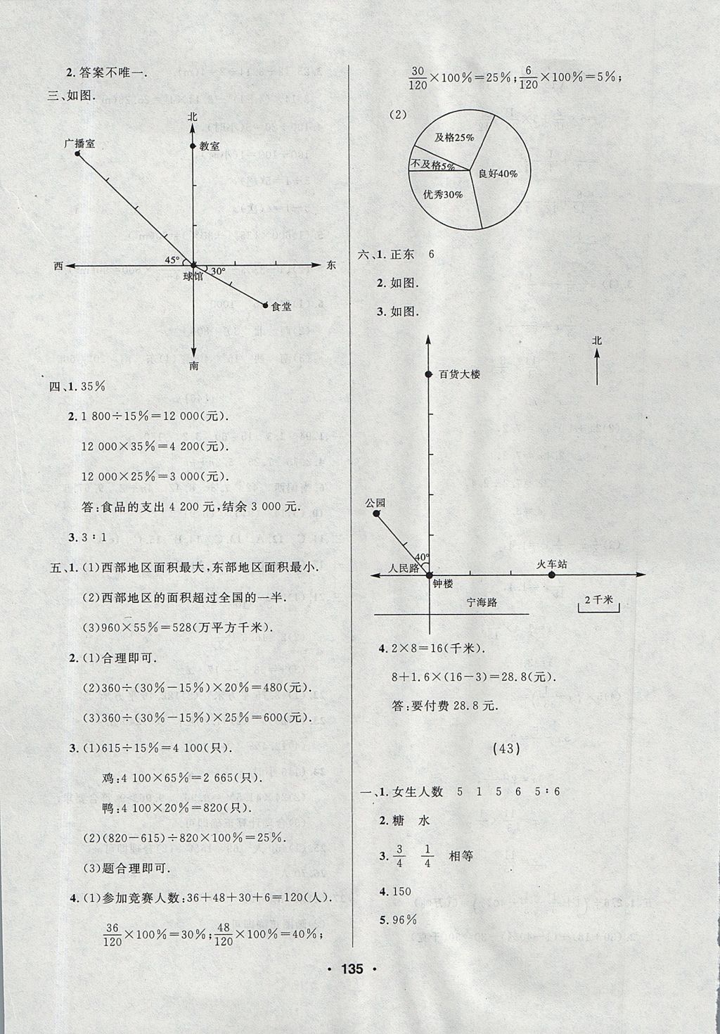 2017年試題優(yōu)化課堂同步六年級數(shù)學(xué)上冊人教實驗版 參考答案