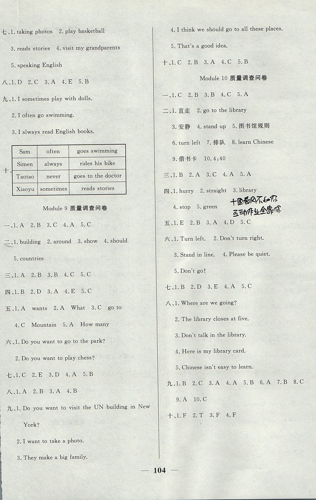 2017年東方傳媒金鑰匙組合訓(xùn)練六年級英語上冊外研版 質(zhì)量調(diào)查問卷答案