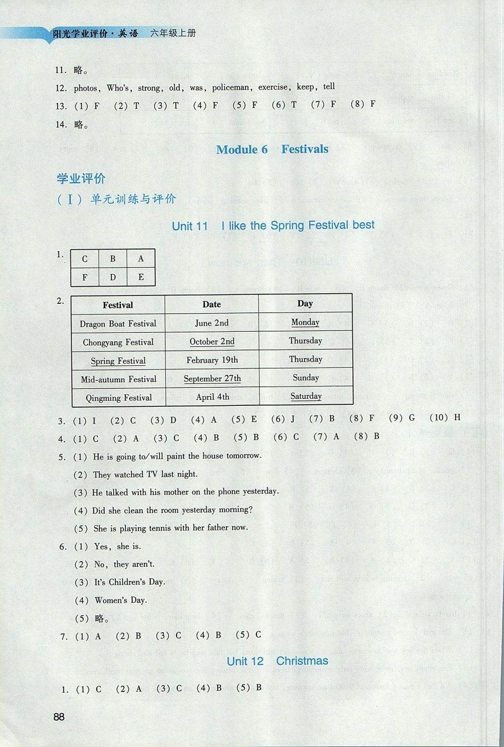 2017年陽(yáng)光學(xué)業(yè)評(píng)價(jià)六年級(jí)英語(yǔ)上冊(cè)教科版 參考答案