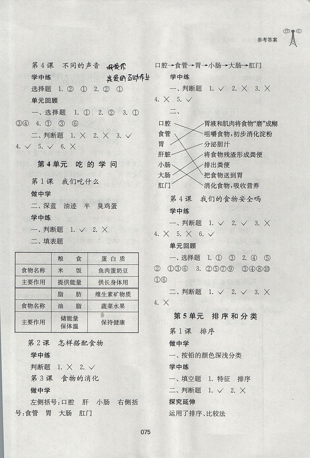 2017年小學(xué)科學(xué)實(shí)驗(yàn)冊(cè)四年級(jí)上冊(cè) 參考答案