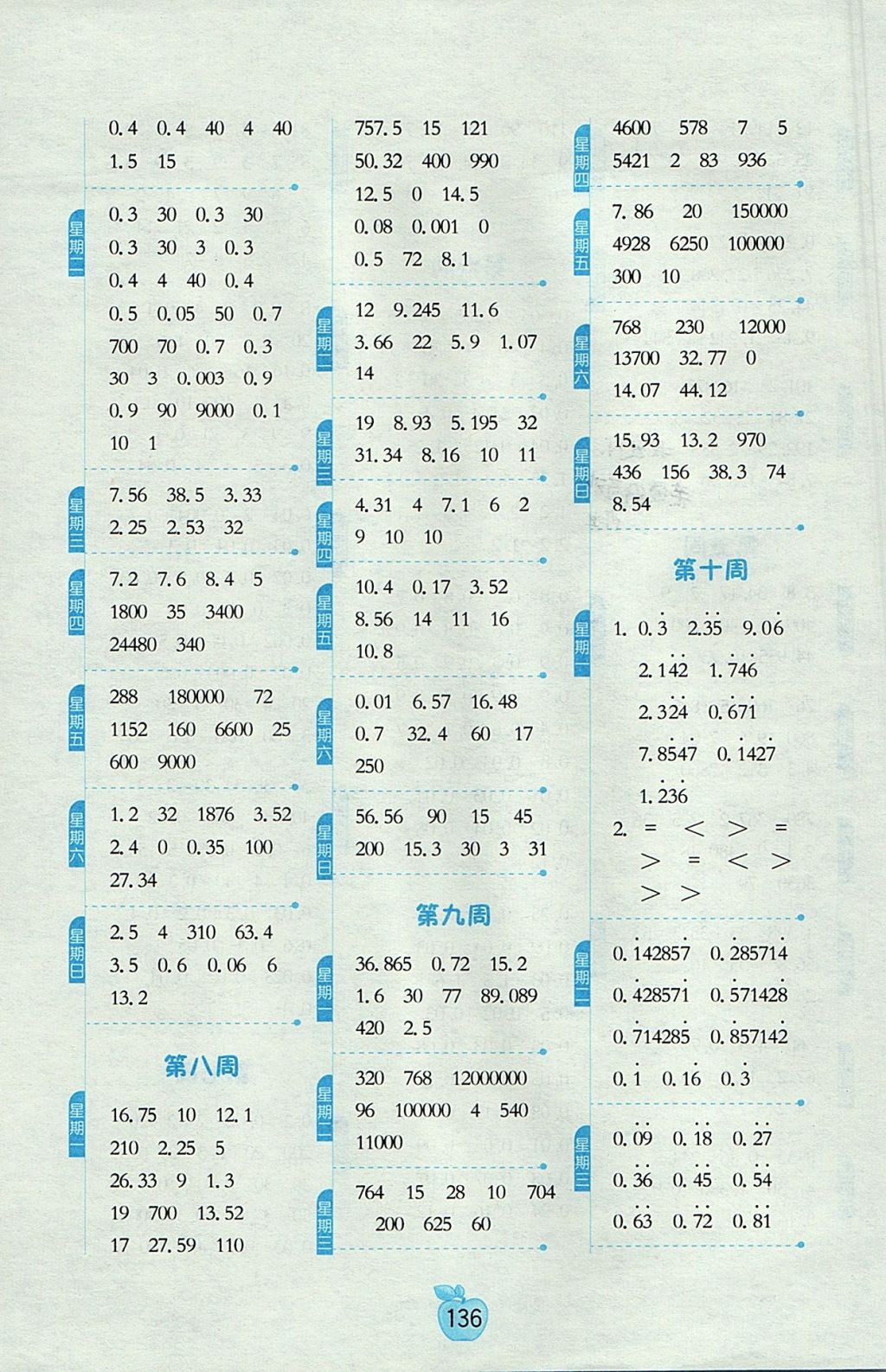 2017年小學(xué)數(shù)學(xué)計(jì)算高手五年級上冊上海版 參考答案