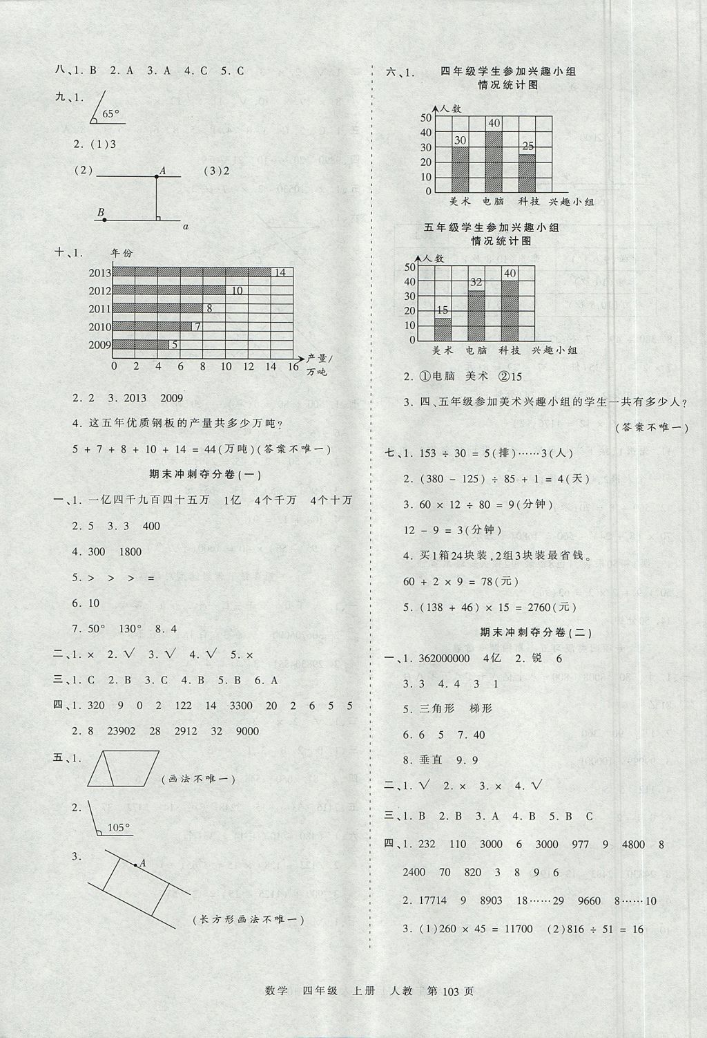 2017年王朝霞考点梳理时习卷四年级数学上册人教版 参考答案