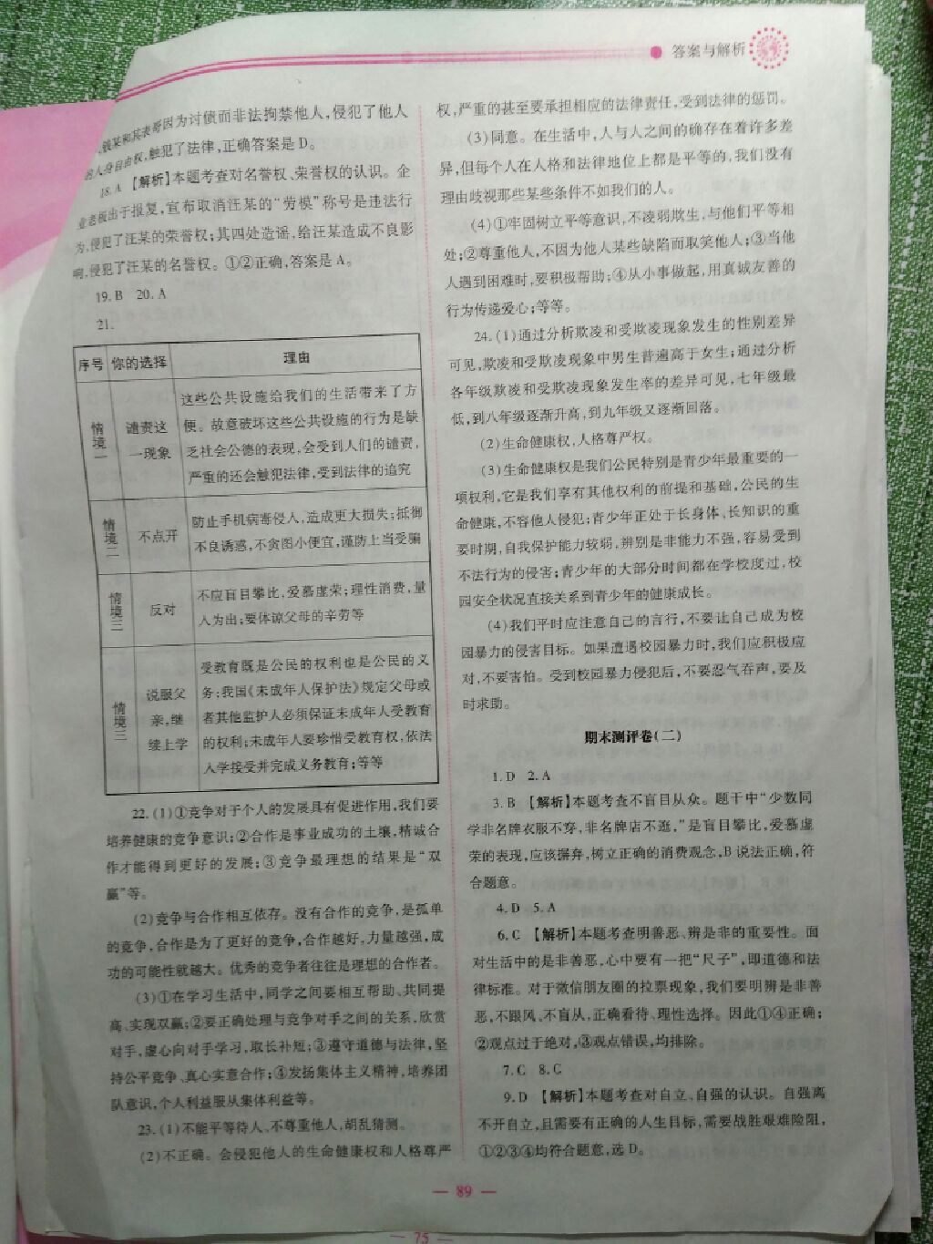 2017年績優(yōu)學(xué)案八年級道德與法治上冊陜?nèi)税?nbsp;參考答案第2頁