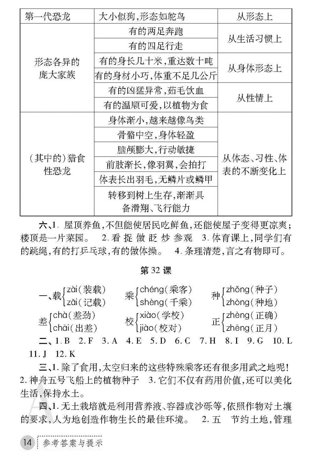 2017年課堂練習(xí)冊(cè)四年級(jí)語(yǔ)文上冊(cè)A版 參考答案