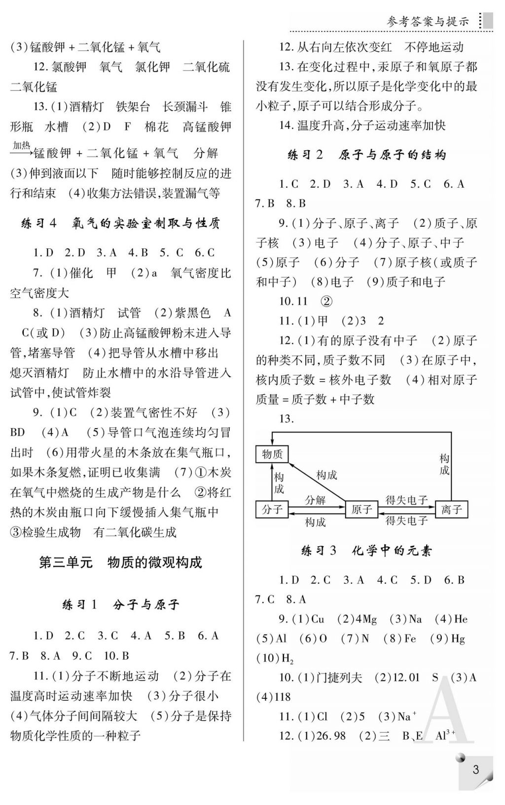 2017年課堂練習冊九年級化學上冊A版 參考答案