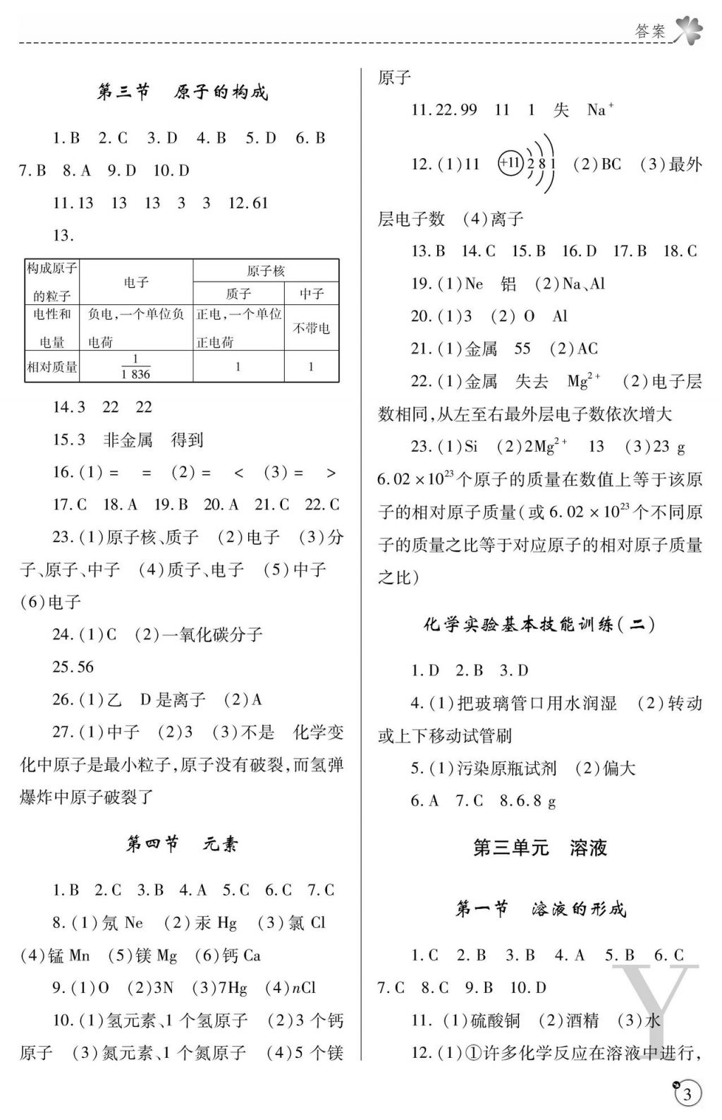 2017年課堂練習(xí)冊(cè)九年級(jí)化學(xué)上冊(cè)Y版 參考答案