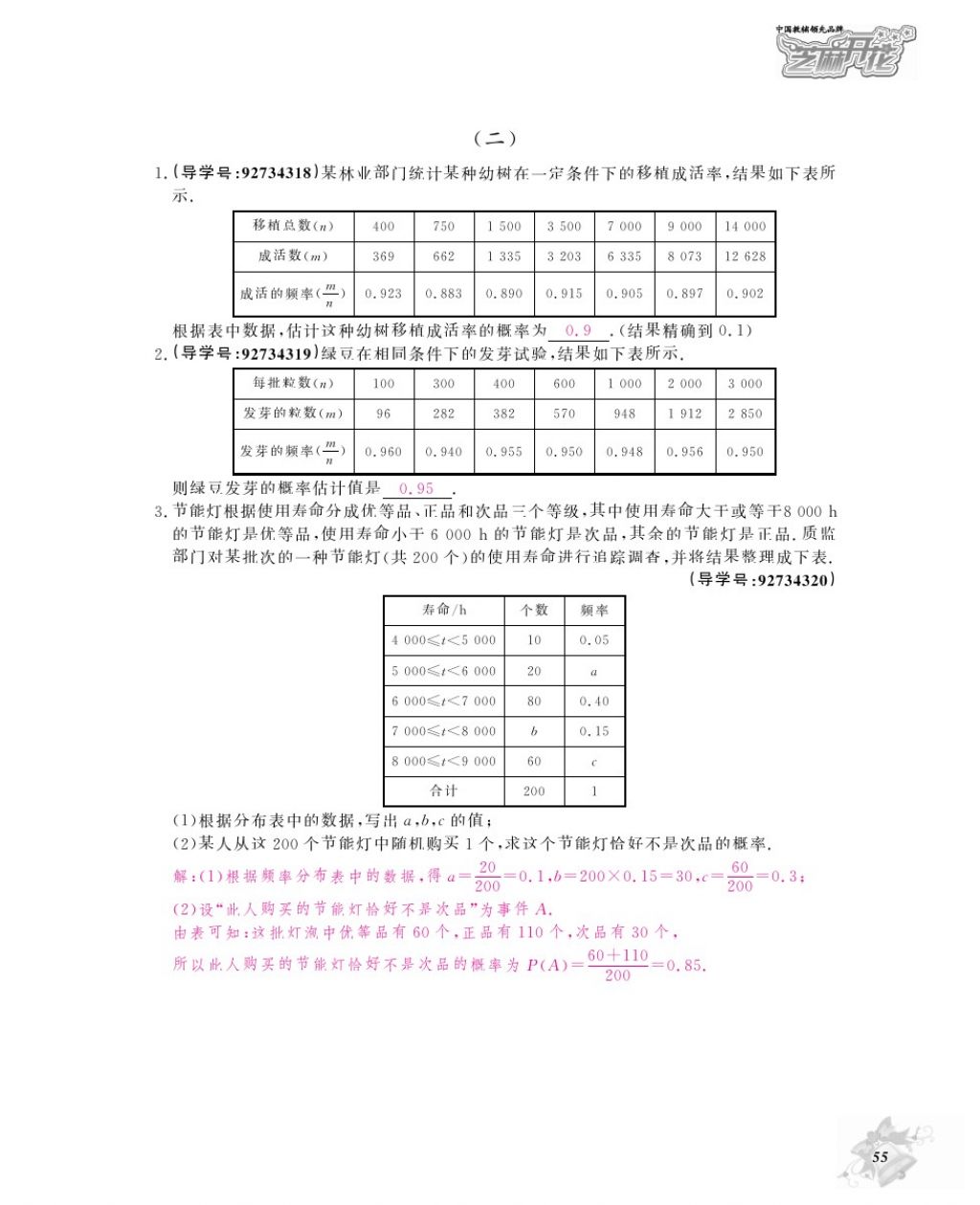 2017年数学作业本九年级全一册人教版江西教育出版社 参考答案