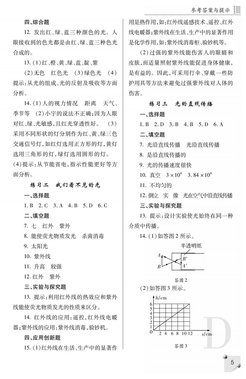 2017年課堂練習(xí)冊(cè)八年級(jí)物理上冊(cè)蘇科版 參考答案