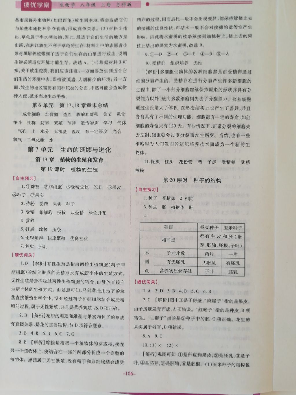 2017年績(jī)優(yōu)學(xué)案八年級(jí)生物學(xué)上冊(cè)蘇科版 參考答案