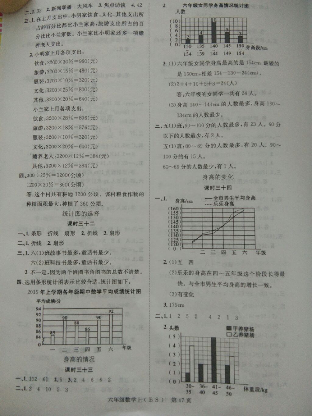 2017年國華圖書學(xué)業(yè)測評六年級數(shù)學(xué)上冊蘇教版 參考答案第10頁