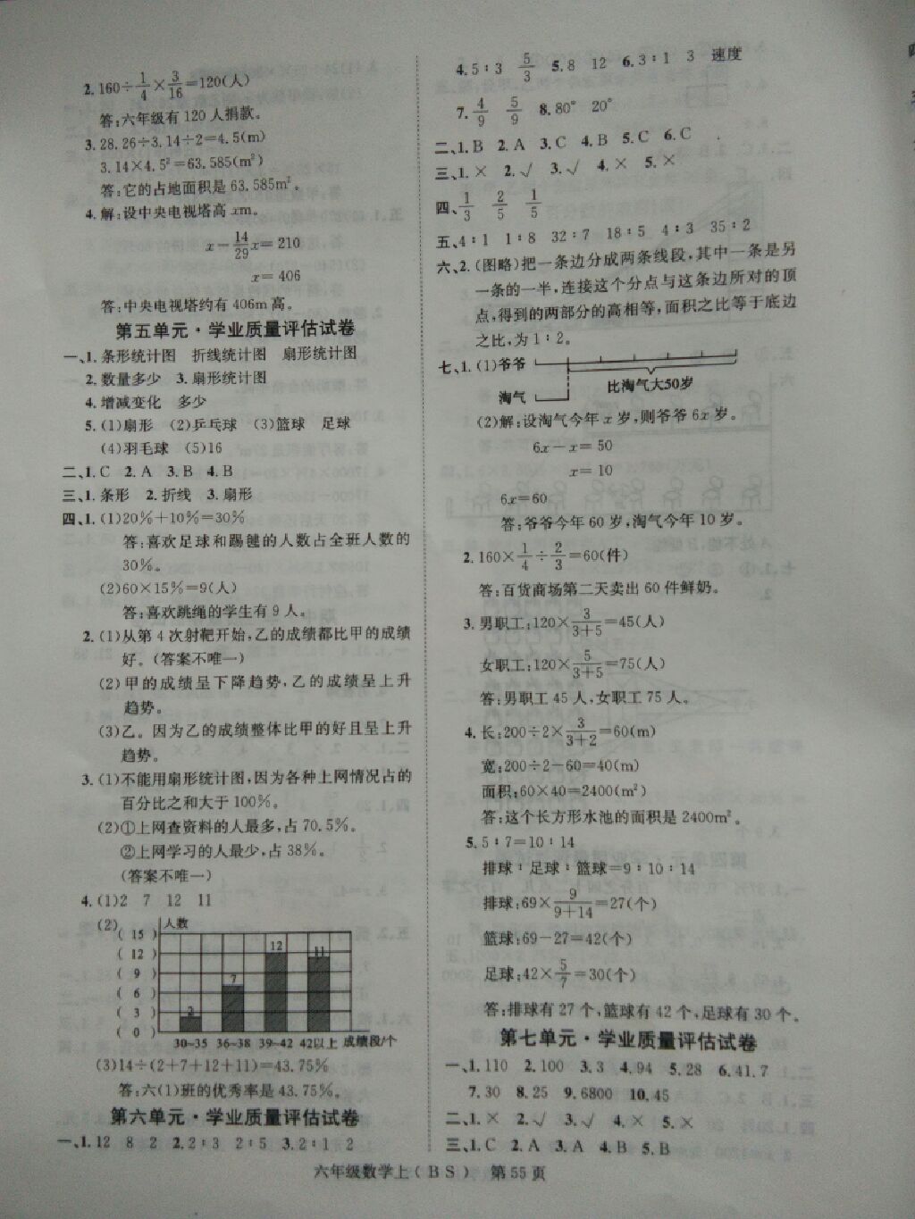 2017年國華圖書學(xué)業(yè)測評六年級數(shù)學(xué)上冊蘇教版 參考答案第2頁