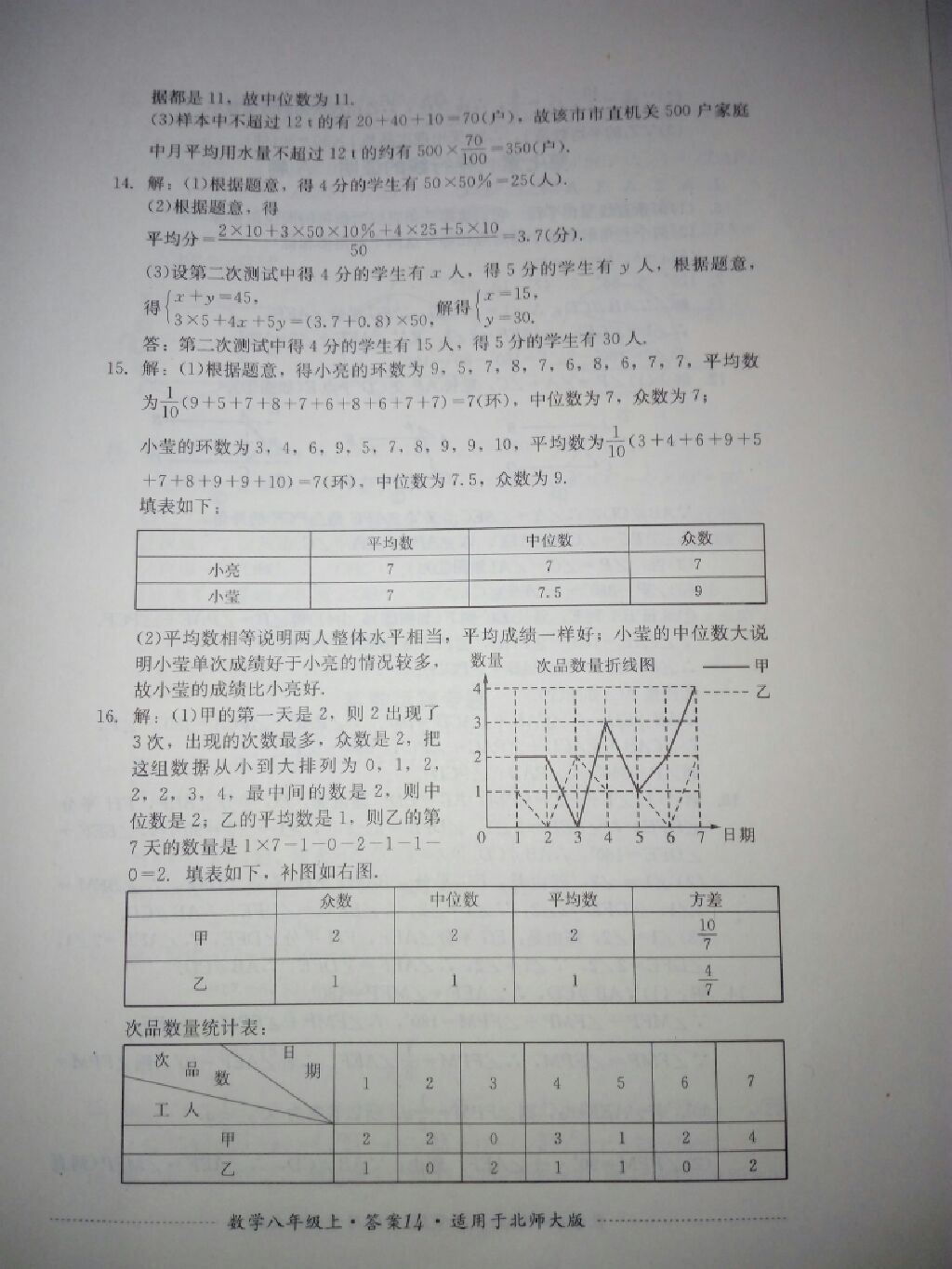 2017年單元測(cè)試八年級(jí)數(shù)學(xué)上冊(cè)北師大版四川教育出版社 參考答案第4頁(yè)