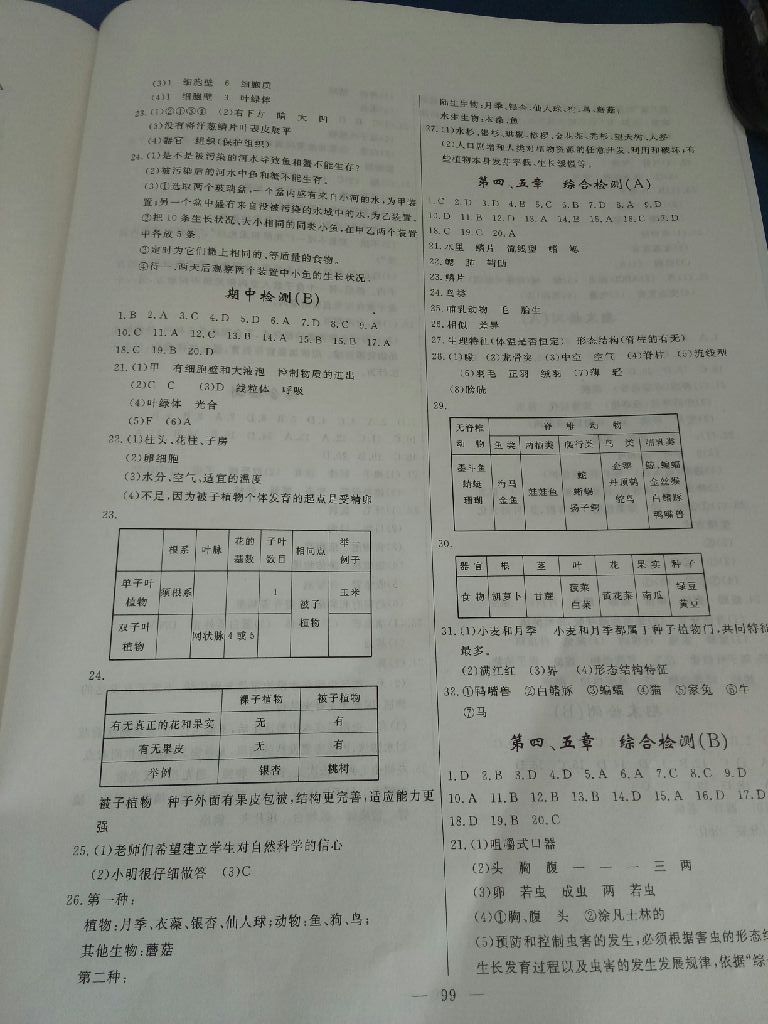 2017年新教材同步練七年級生物上冊冀少版 參考答案第8頁