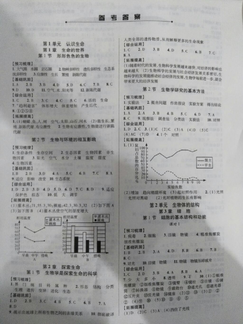 2017年新课程同步学案七年级生物学上册北师大版 参考答案第1页