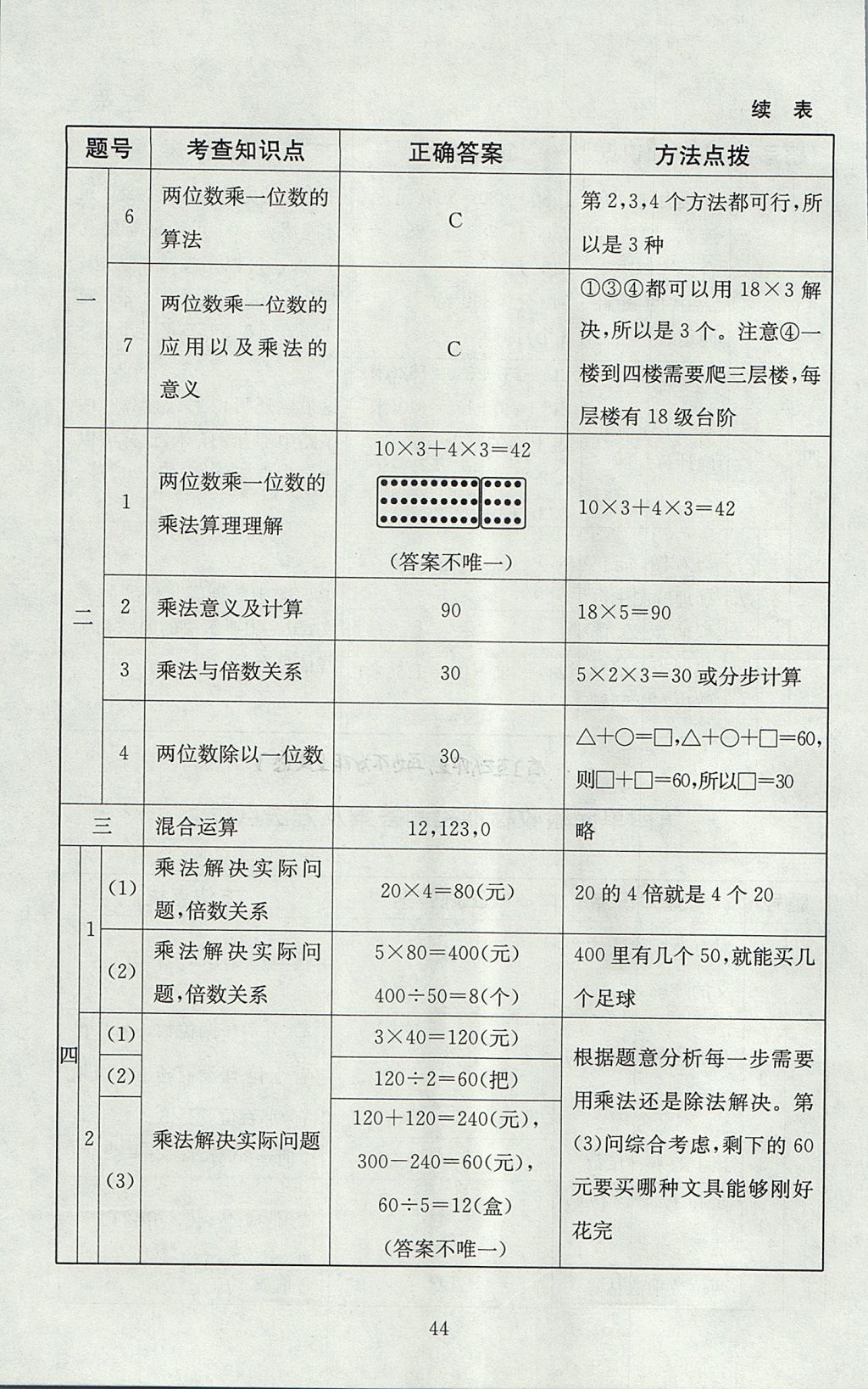 2017年海淀名師伴你學(xué)同步學(xué)練測(cè)三年級(jí)數(shù)學(xué)上冊(cè)北師大版 參考答案