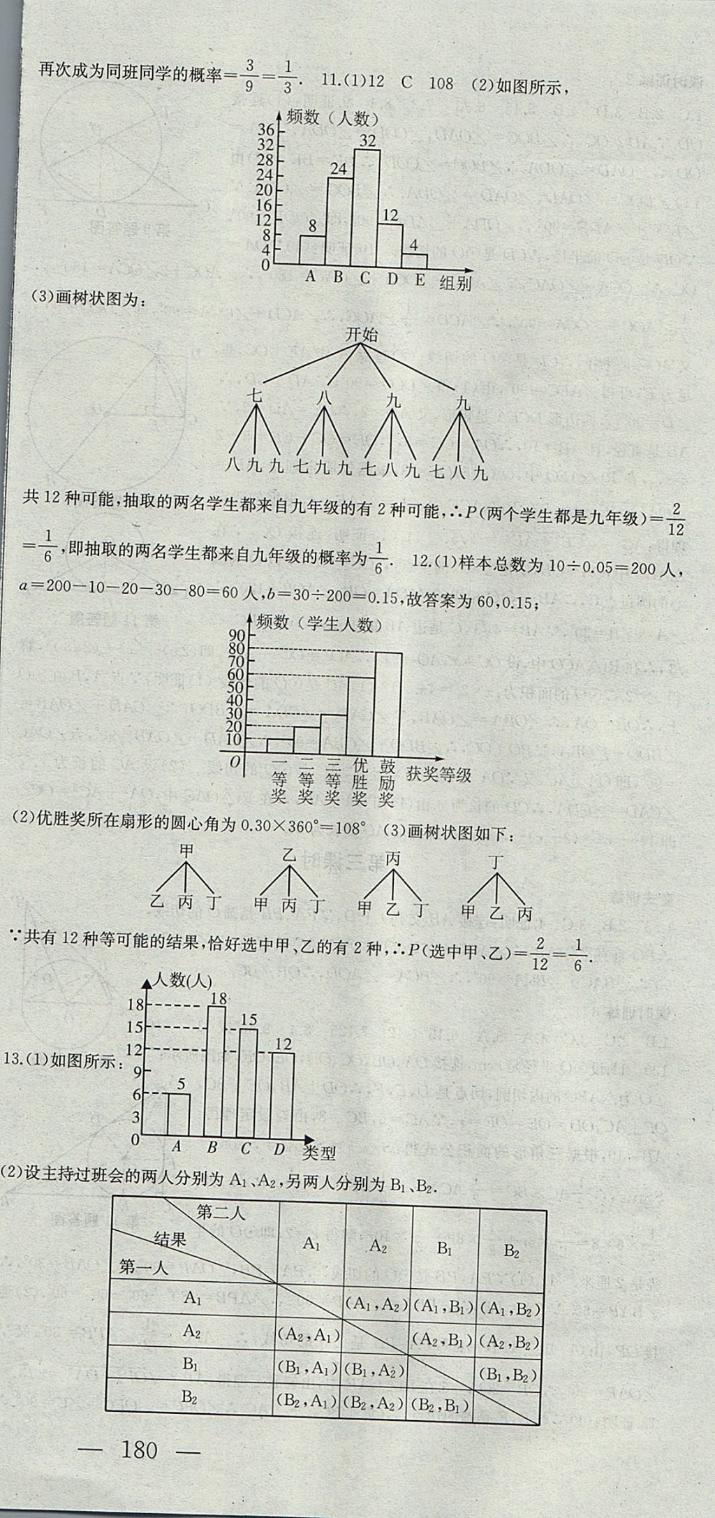 2017年名师课时计划九年级数学上册人教版 参考答案