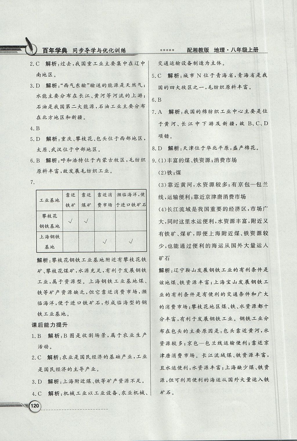 2017年同步導學與優(yōu)化訓練八年級地理上冊湘教版 參考答案