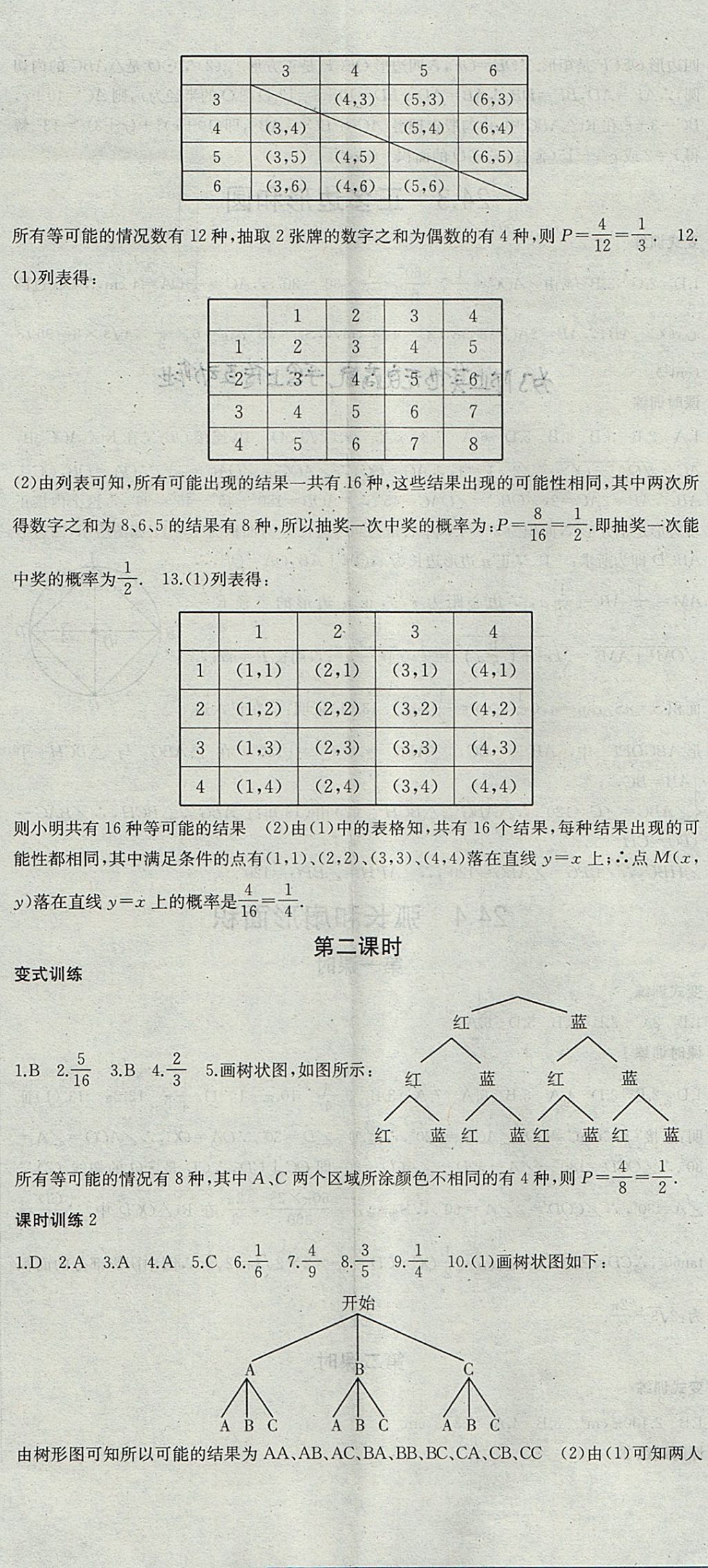 2017年名師課時(shí)計(jì)劃九年級(jí)數(shù)學(xué)上冊(cè)人教版 參考答案