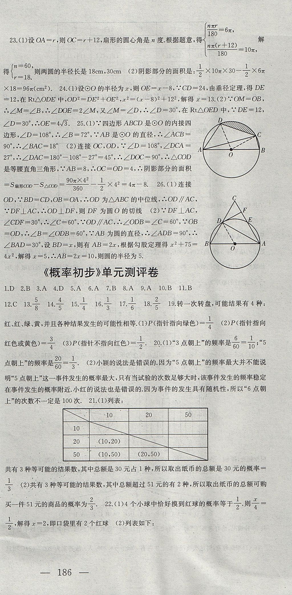 2017年名師課時(shí)計(jì)劃九年級(jí)數(shù)學(xué)上冊(cè)人教版 參考答案