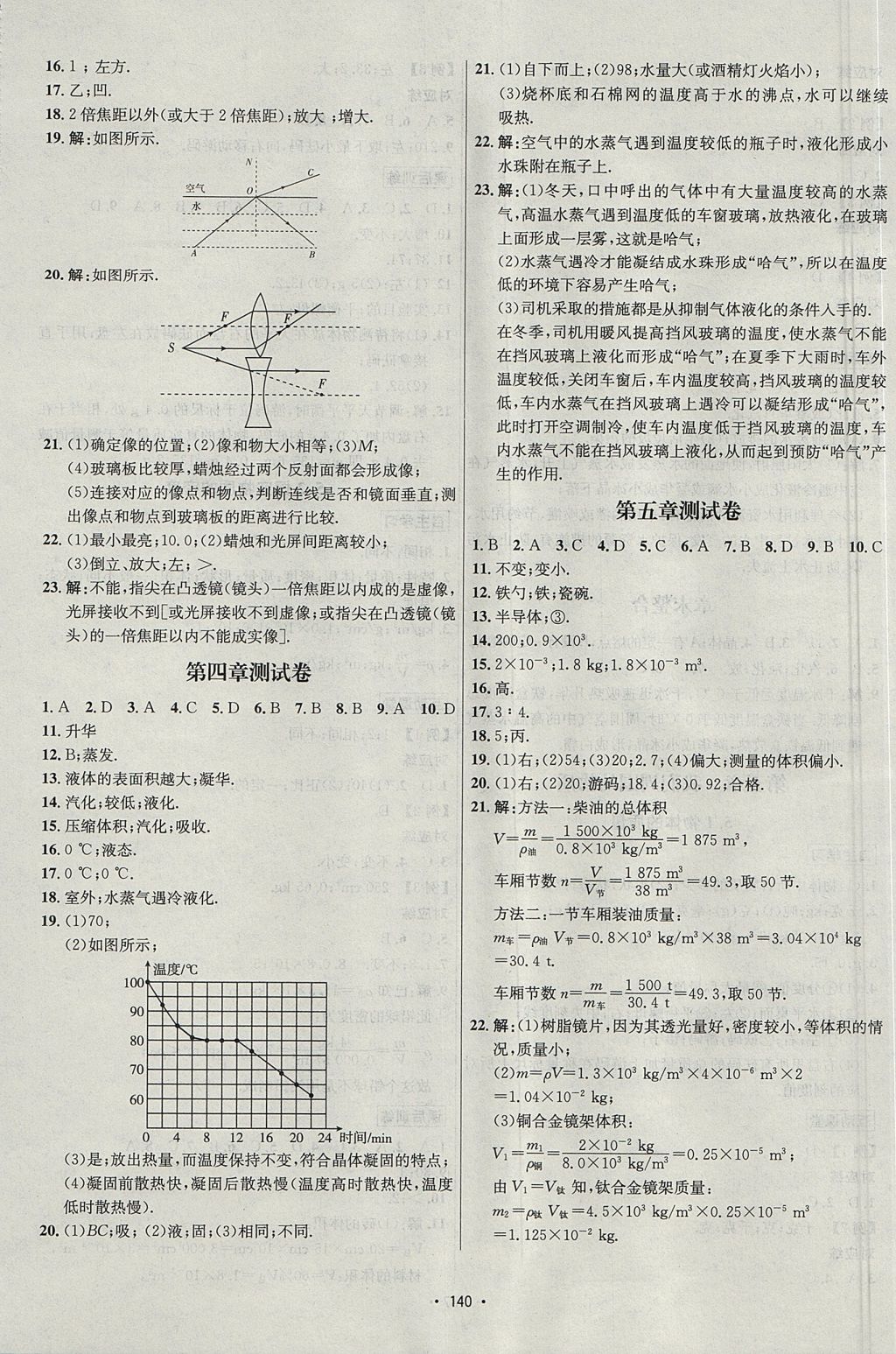 2017年優(yōu)學(xué)名師名題八年級物理上冊滬粵版 參考答案