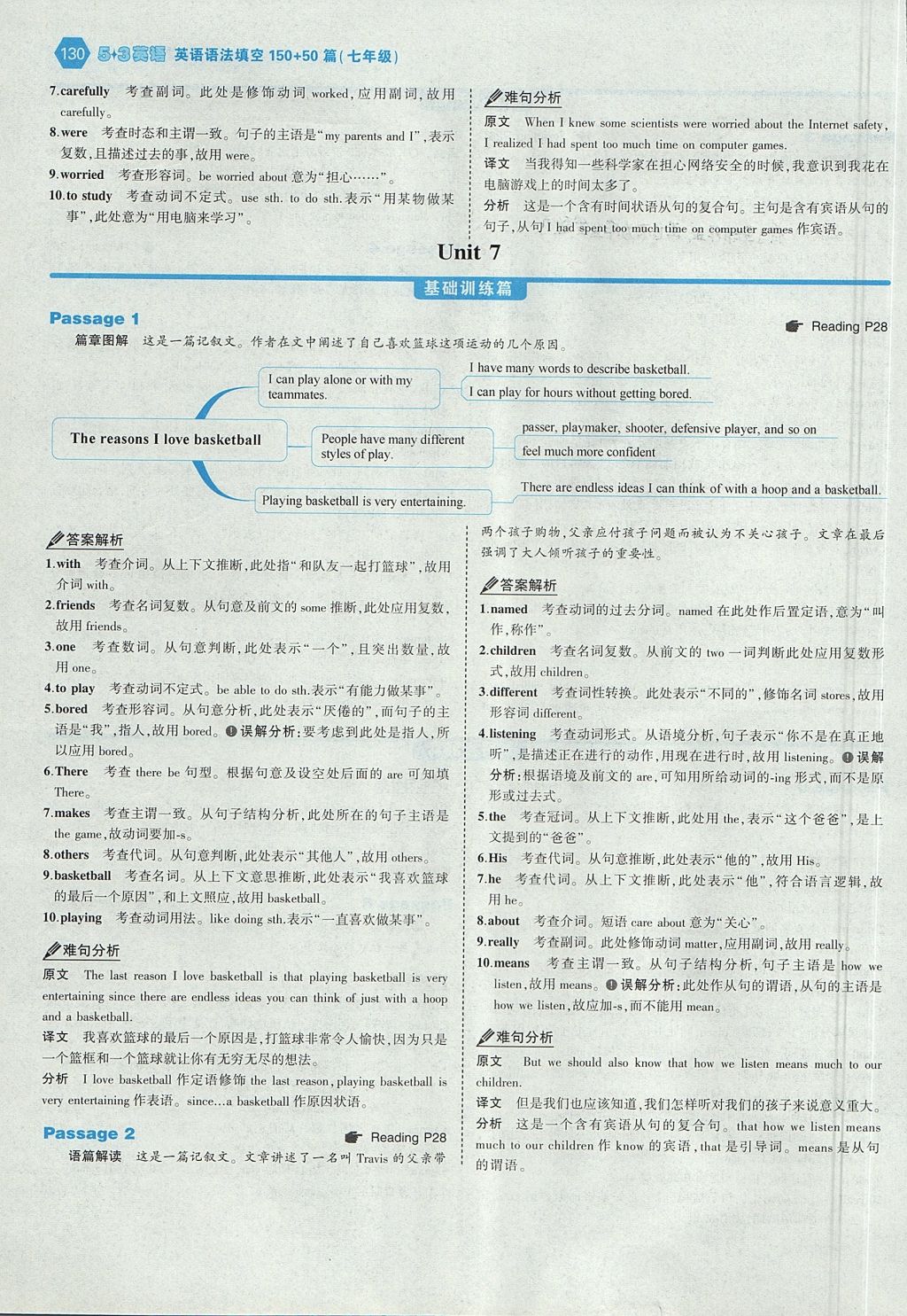 2017年53English七年級(jí)英語(yǔ)語(yǔ)法填空150加50篇 答案速查