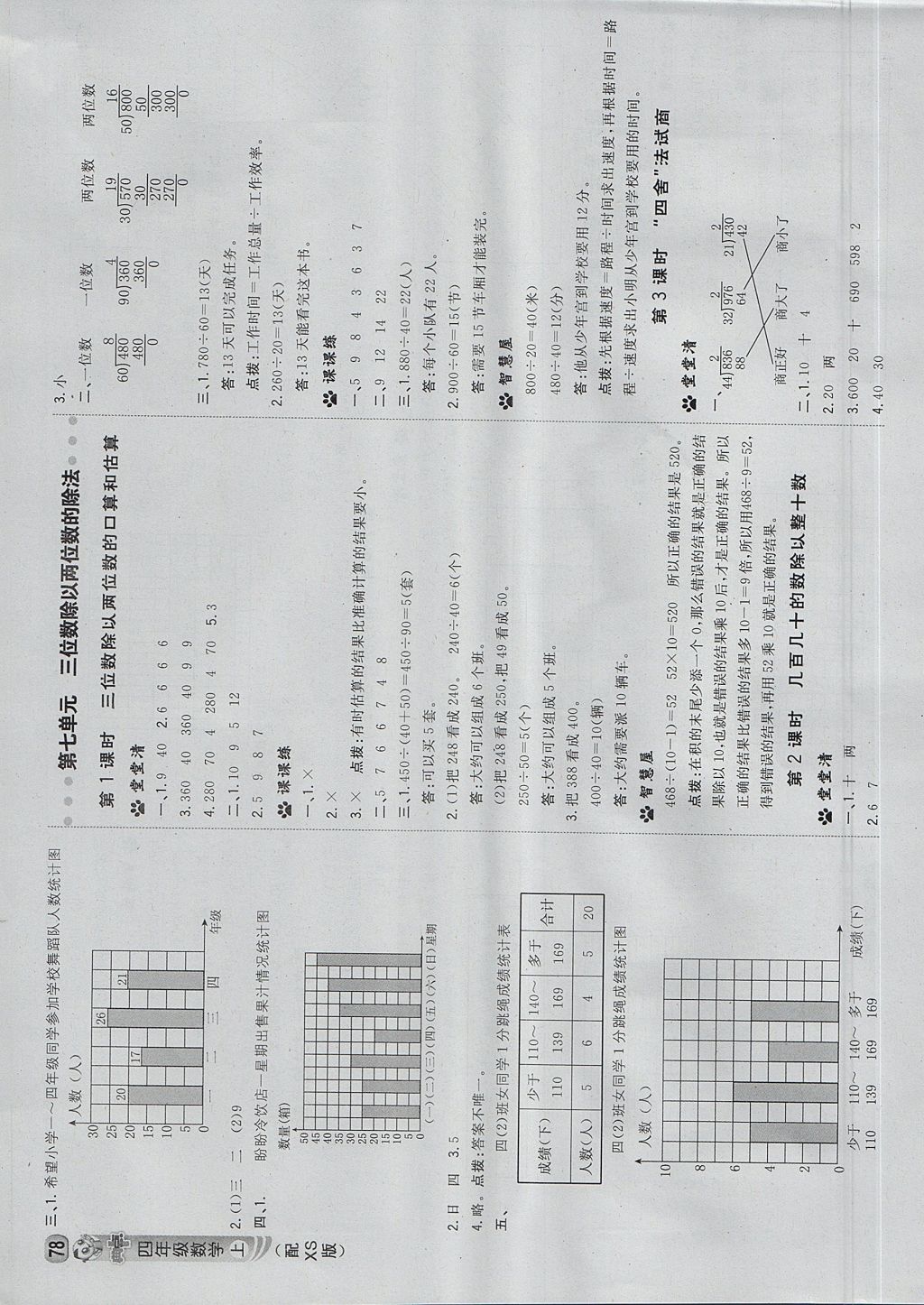 2017年綜合應(yīng)用創(chuàng)新題典中點四年級數(shù)學(xué)上冊西師大版 參考答案