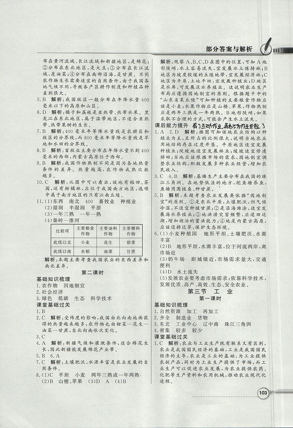 2017年同步導(dǎo)學(xué)與優(yōu)化訓(xùn)練八年級地理上冊人教版 參考答案