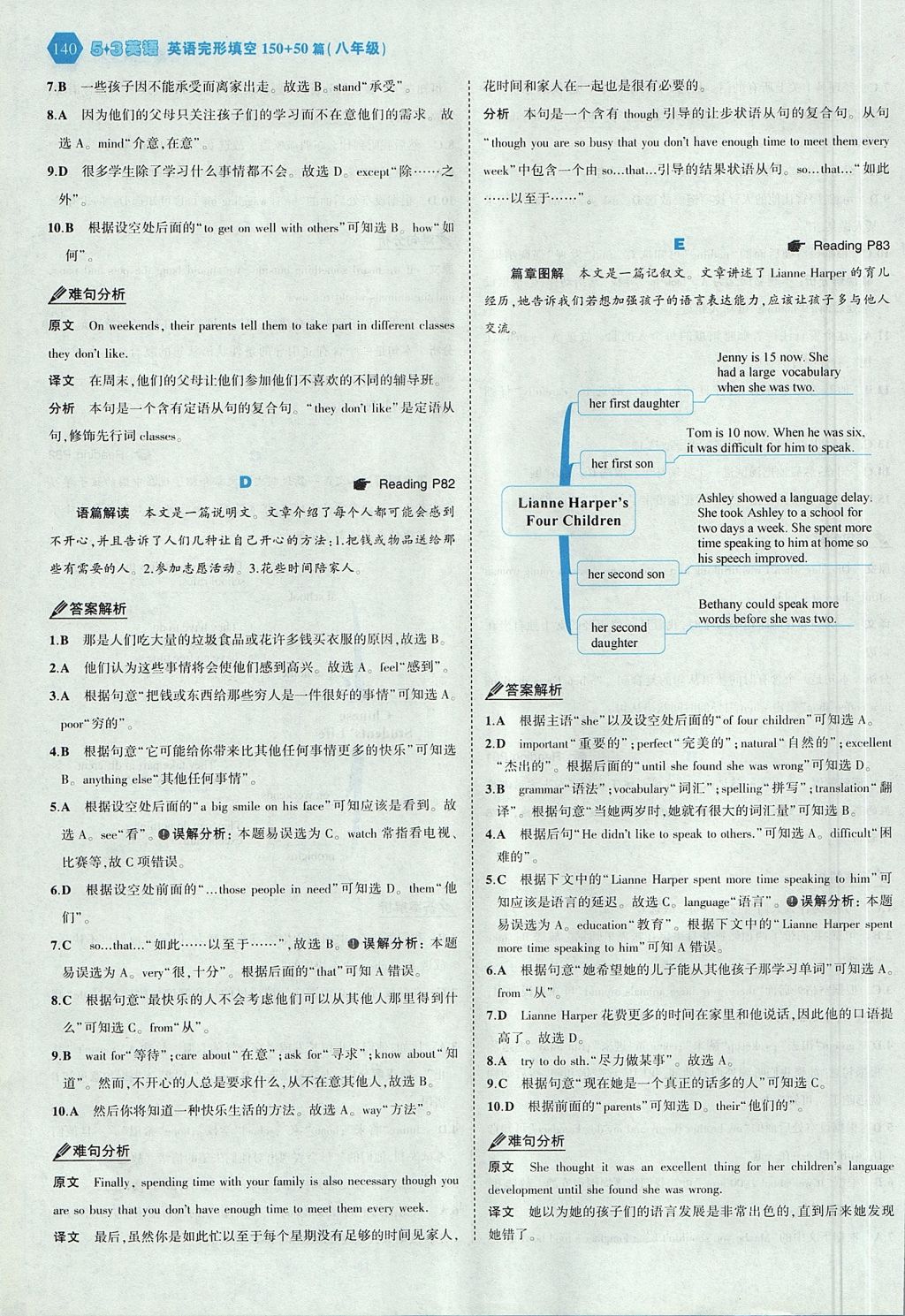 2017年53English英语完形填空八年级全一册 参考答案