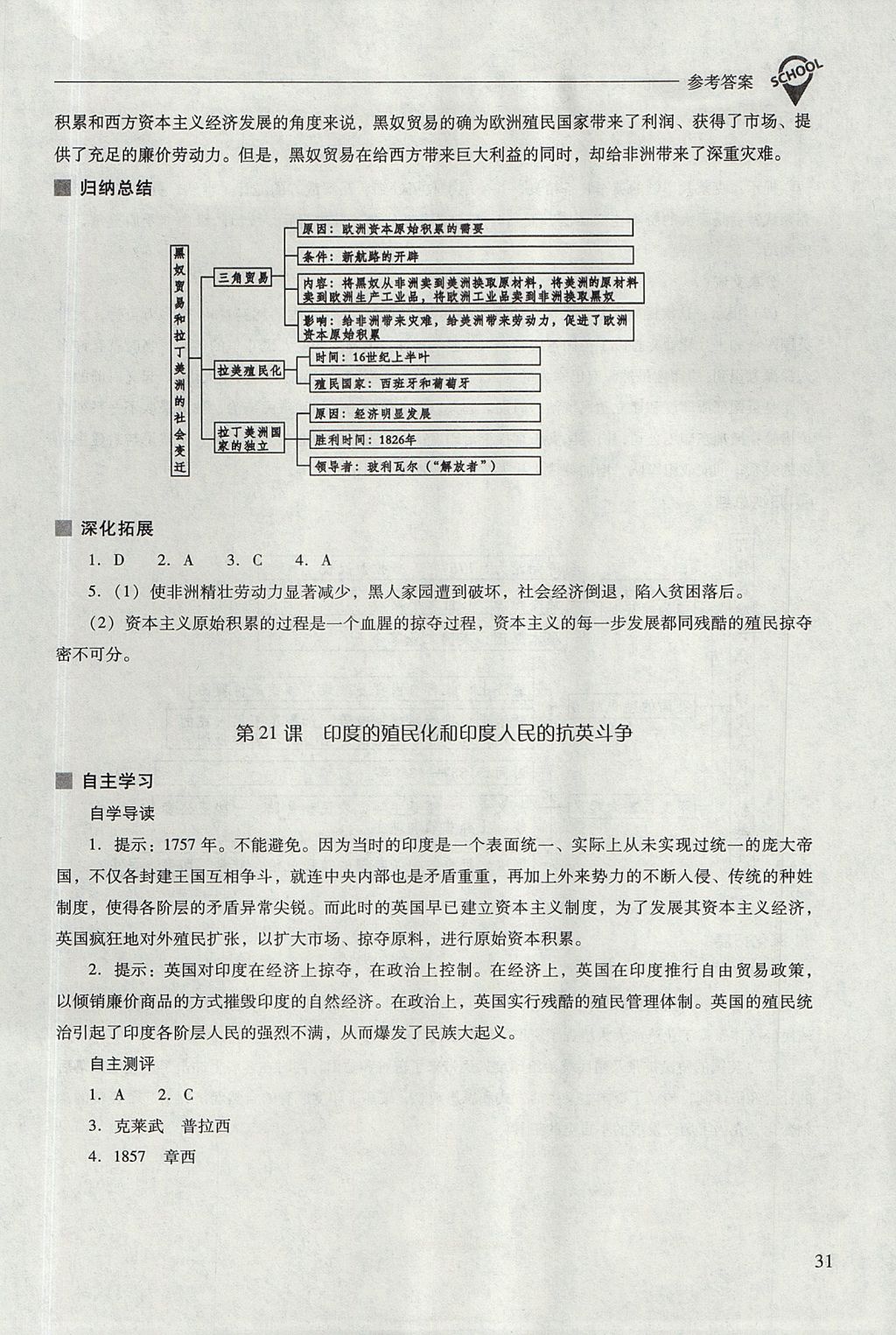 2017年新课程问题解决导学方案九年级世界历史上册华东师大版 参考答案