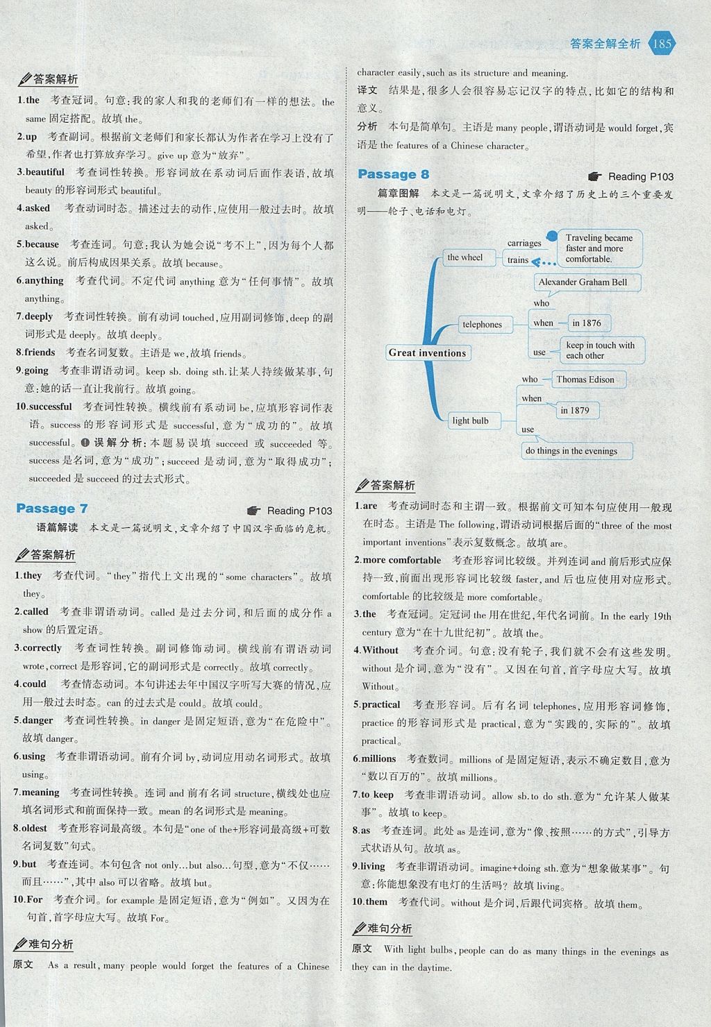 2017年53English八年級英語語法填空150加50篇 答案速查