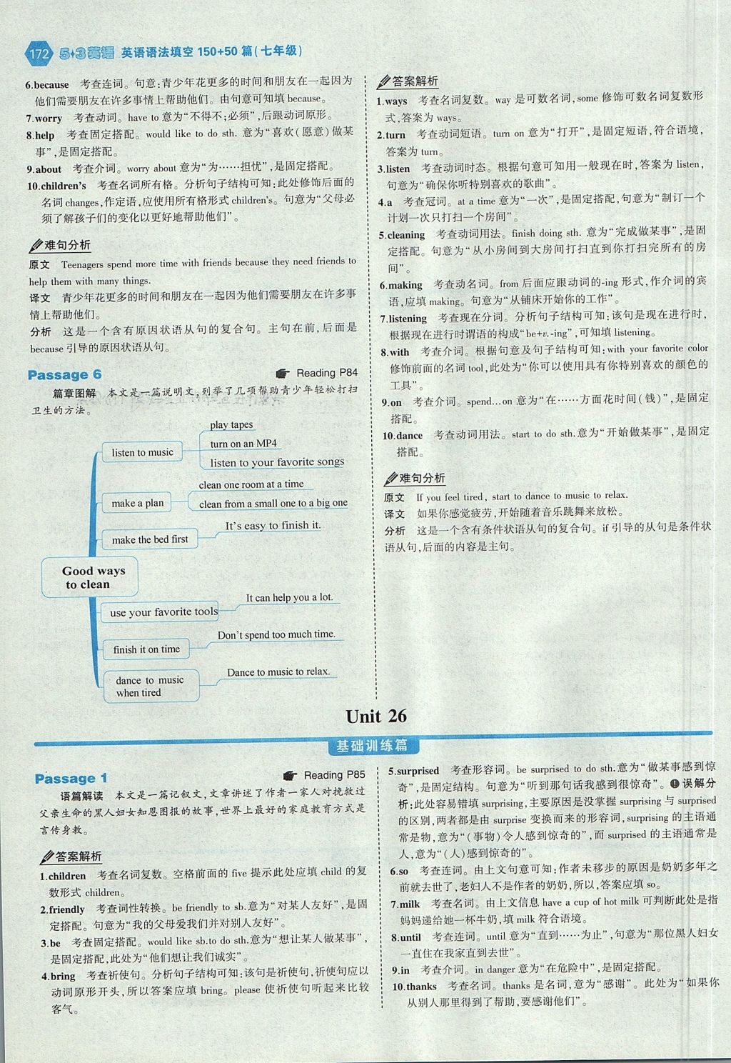 2017年53English七年級(jí)英語語法填空150加50篇 答案速查