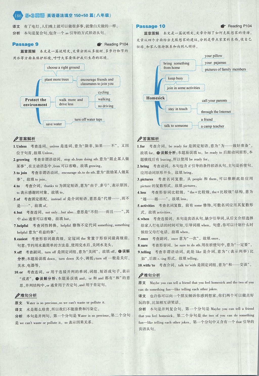 2017年53English八年級英語語法填空150加50篇 答案速查