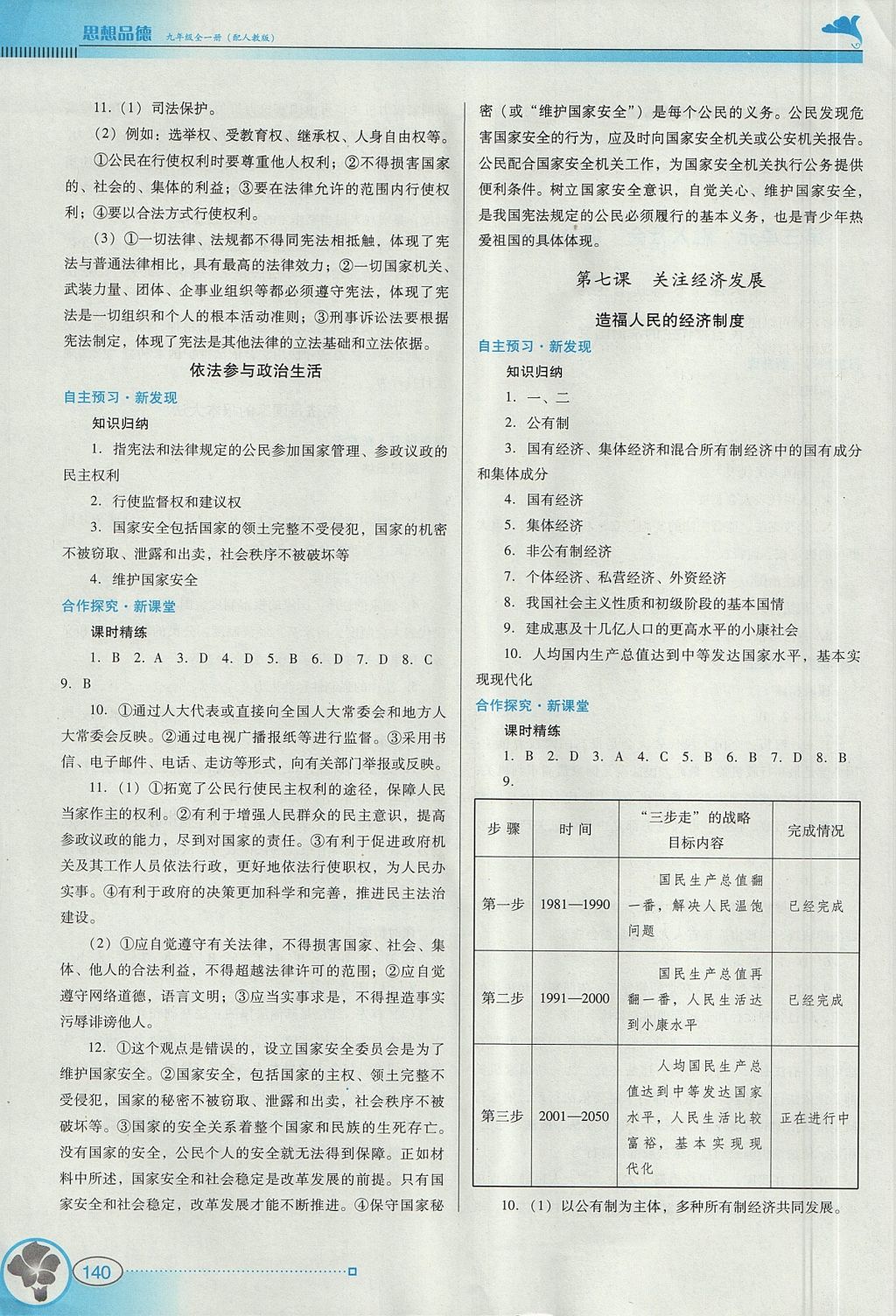 2017年南方新课堂金牌学案九年级思想品德全一册人教版 综合学习评价答案