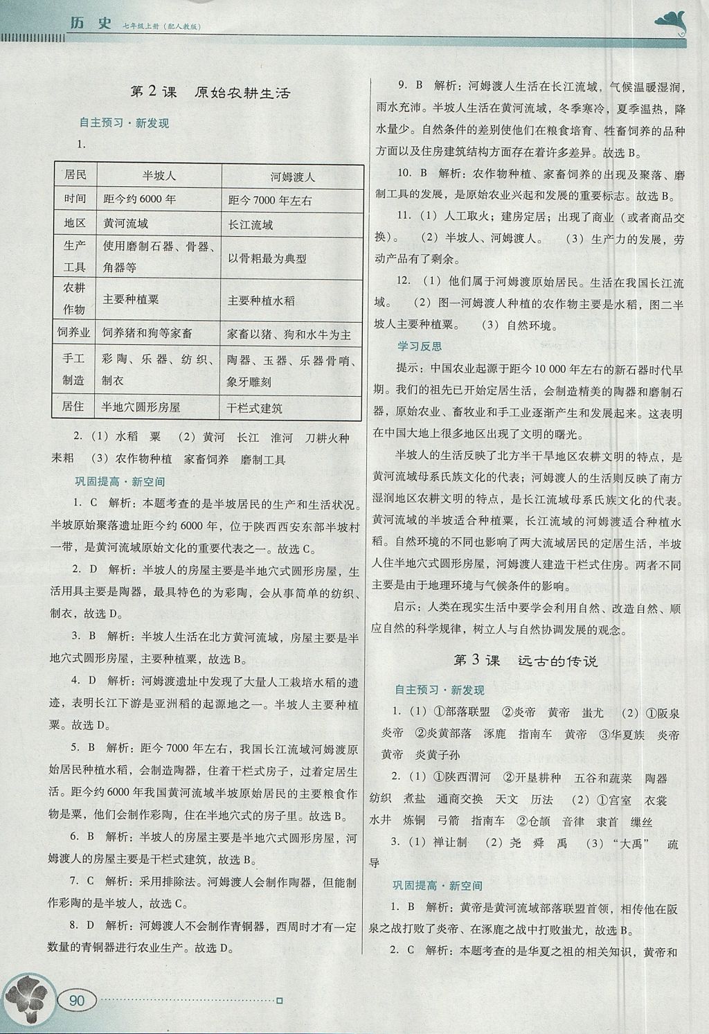 2017年南方新課堂金牌學(xué)案七年級(jí)歷史上冊(cè)人教版 參考答案