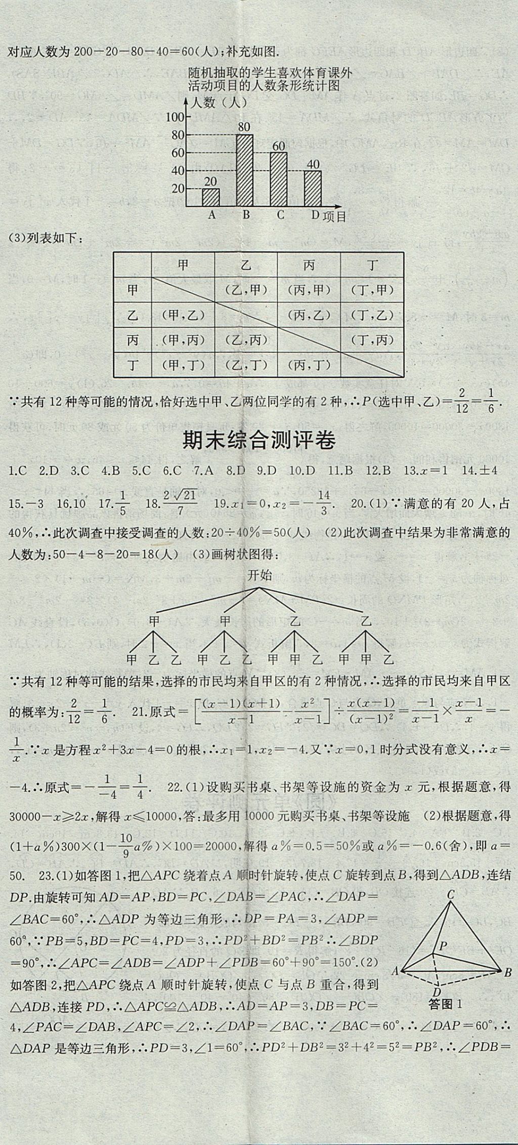 2017年名師課時計劃九年級數(shù)學(xué)上冊人教版 參考答案