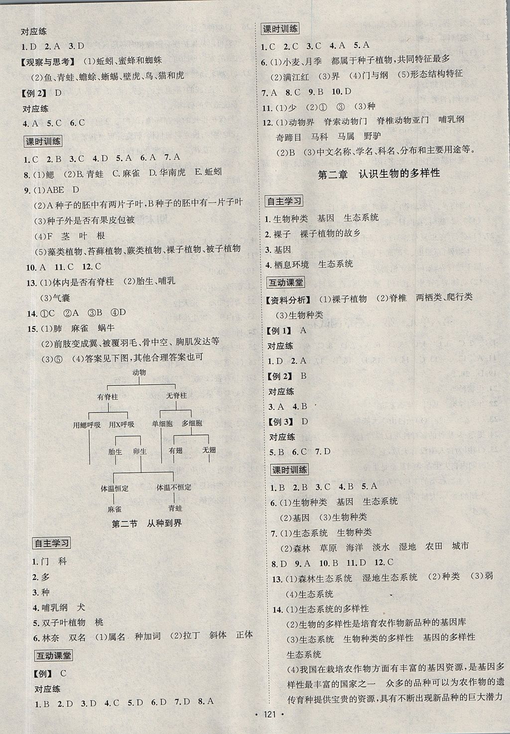 2017年優(yōu)學(xué)名師名題八年級生物上冊人教版 參考答案